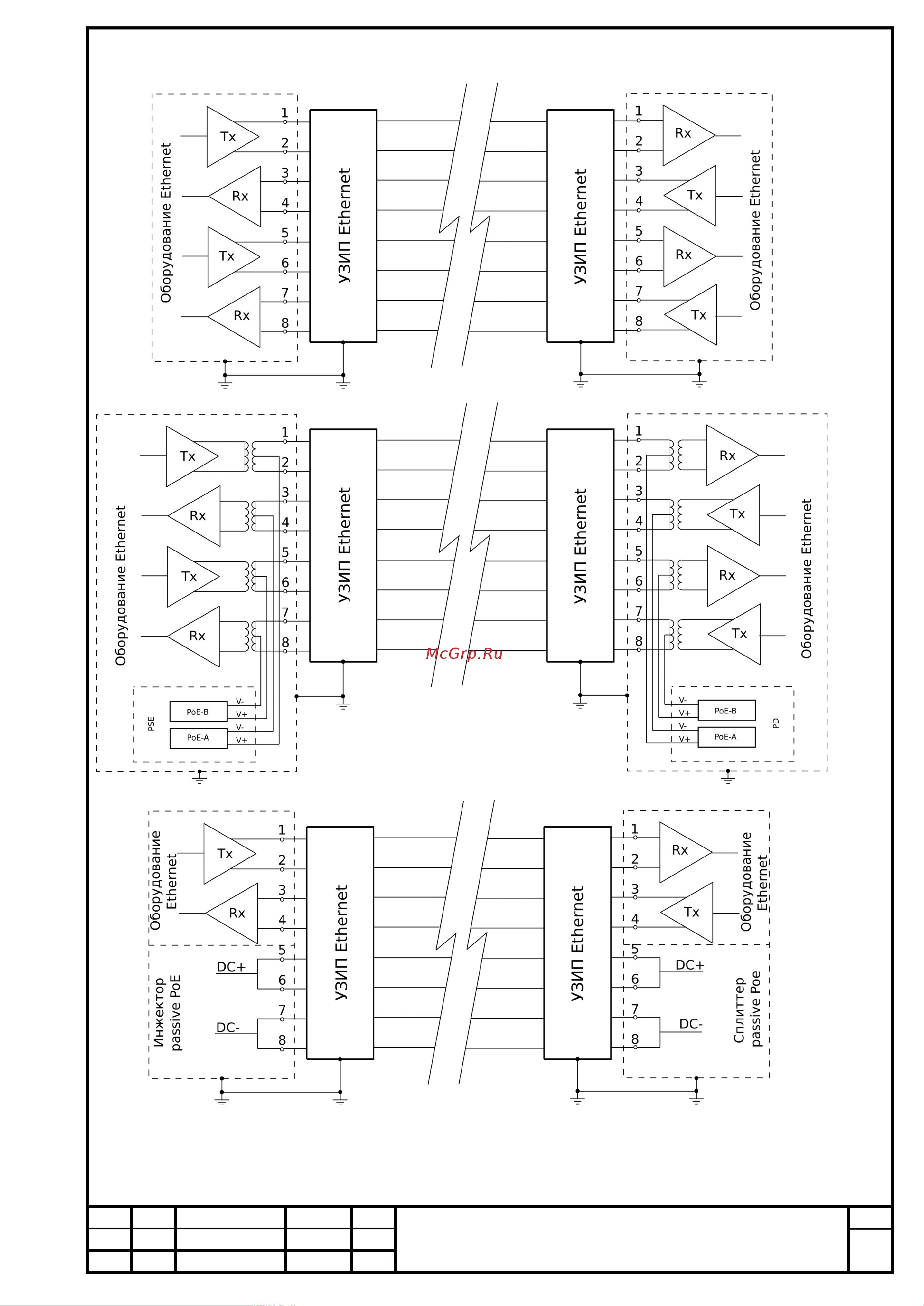 Приборэнерго Ethernet PoE 2421 [6/7] Рис 3 структурная схема подключения