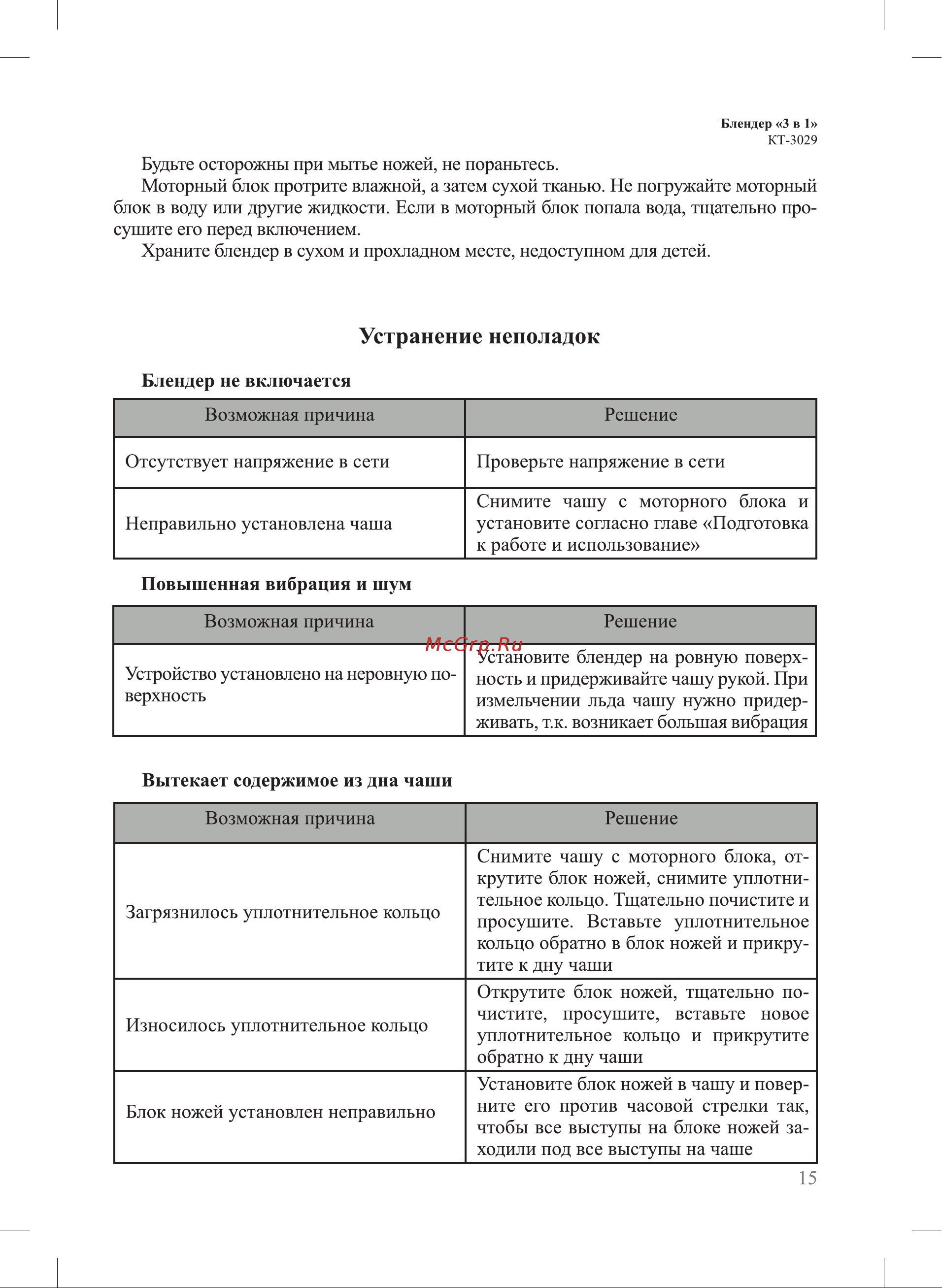 Kitfort KT-3029 [15/22] Устранение неполадок