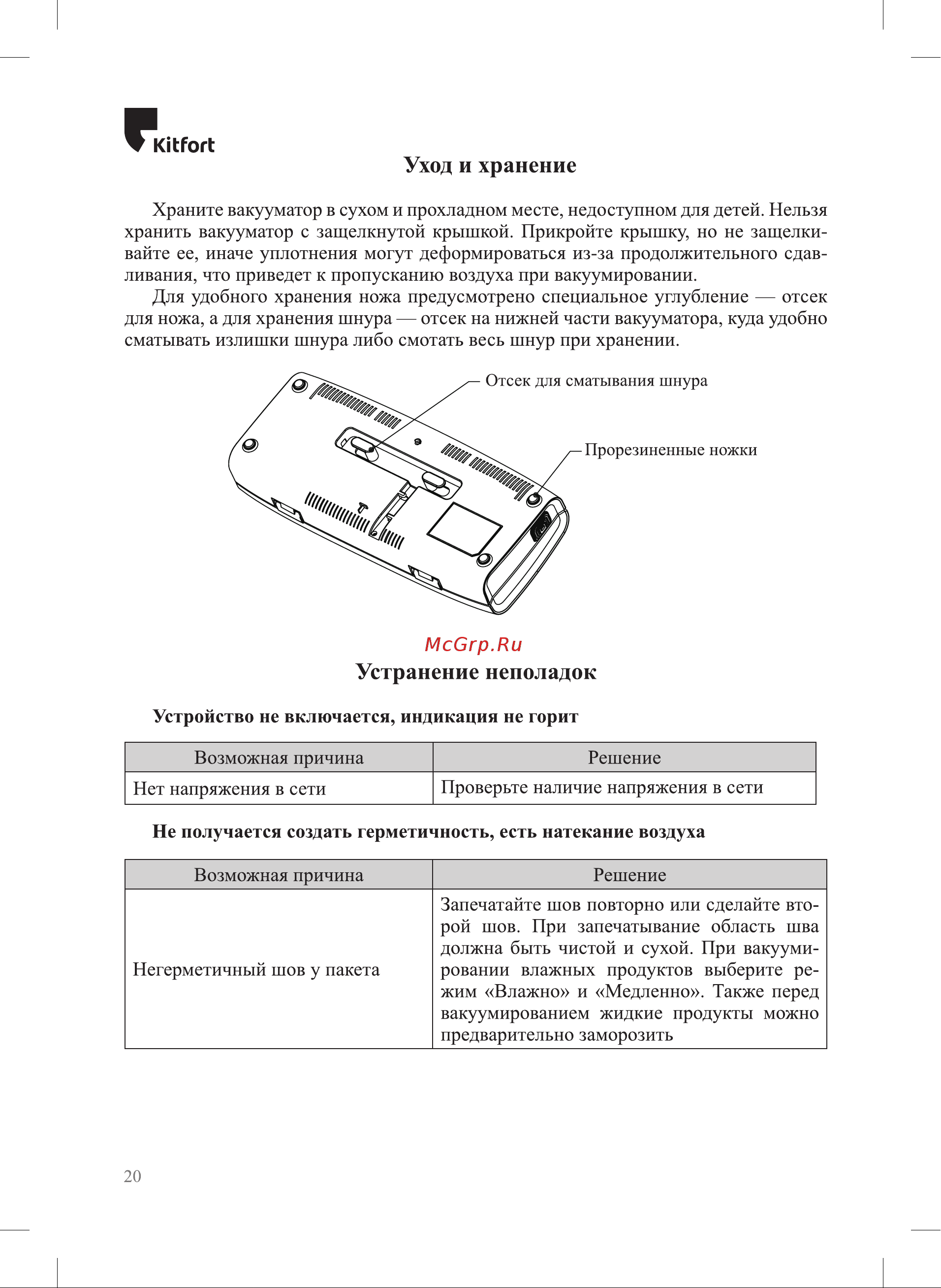 Kitfort KT-1511-1 [20/24] Устранение неполадок