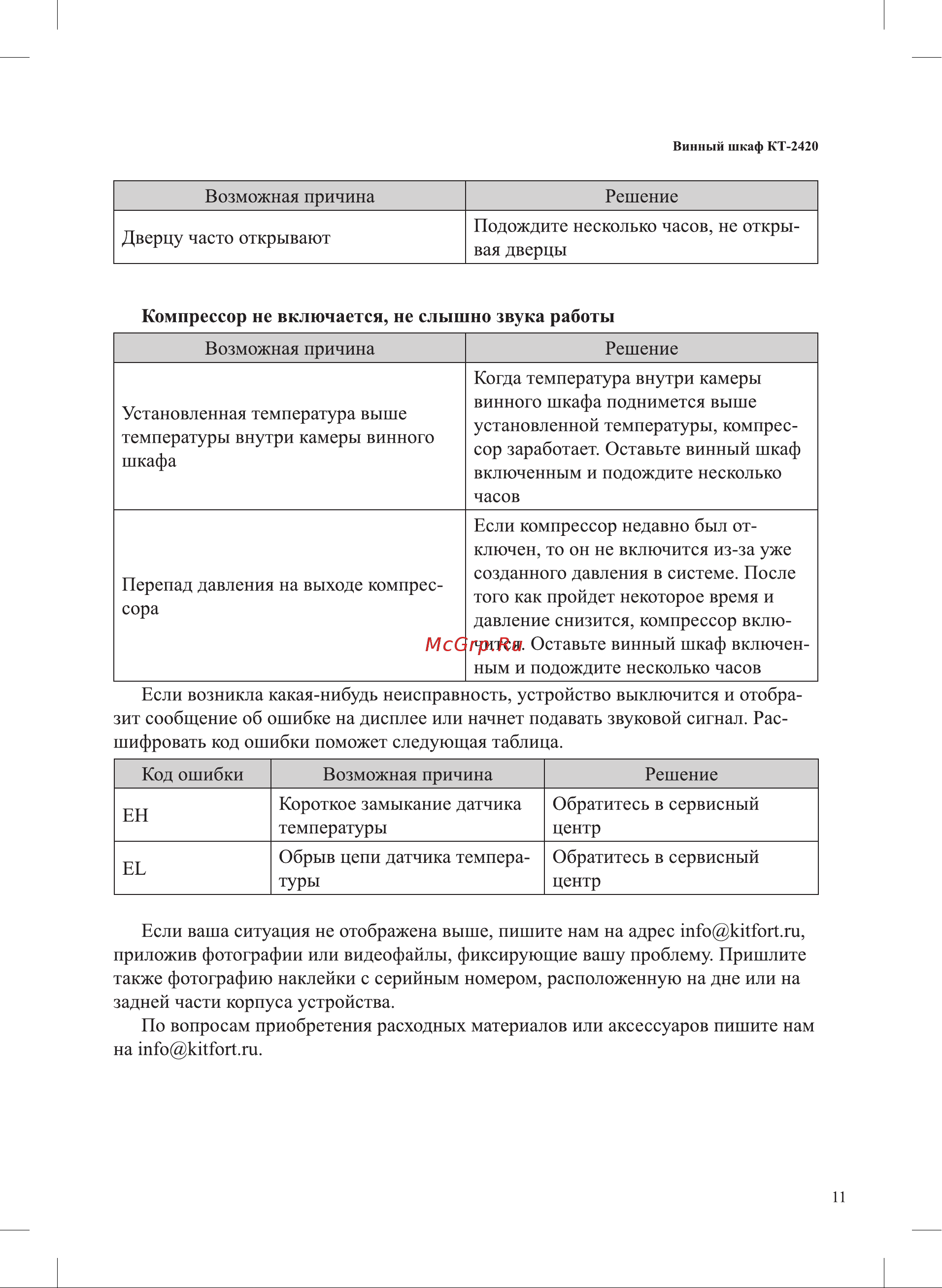 Kitfort KT-2420 Инструкция по эксплуатации онлайн [11/16] 627008
