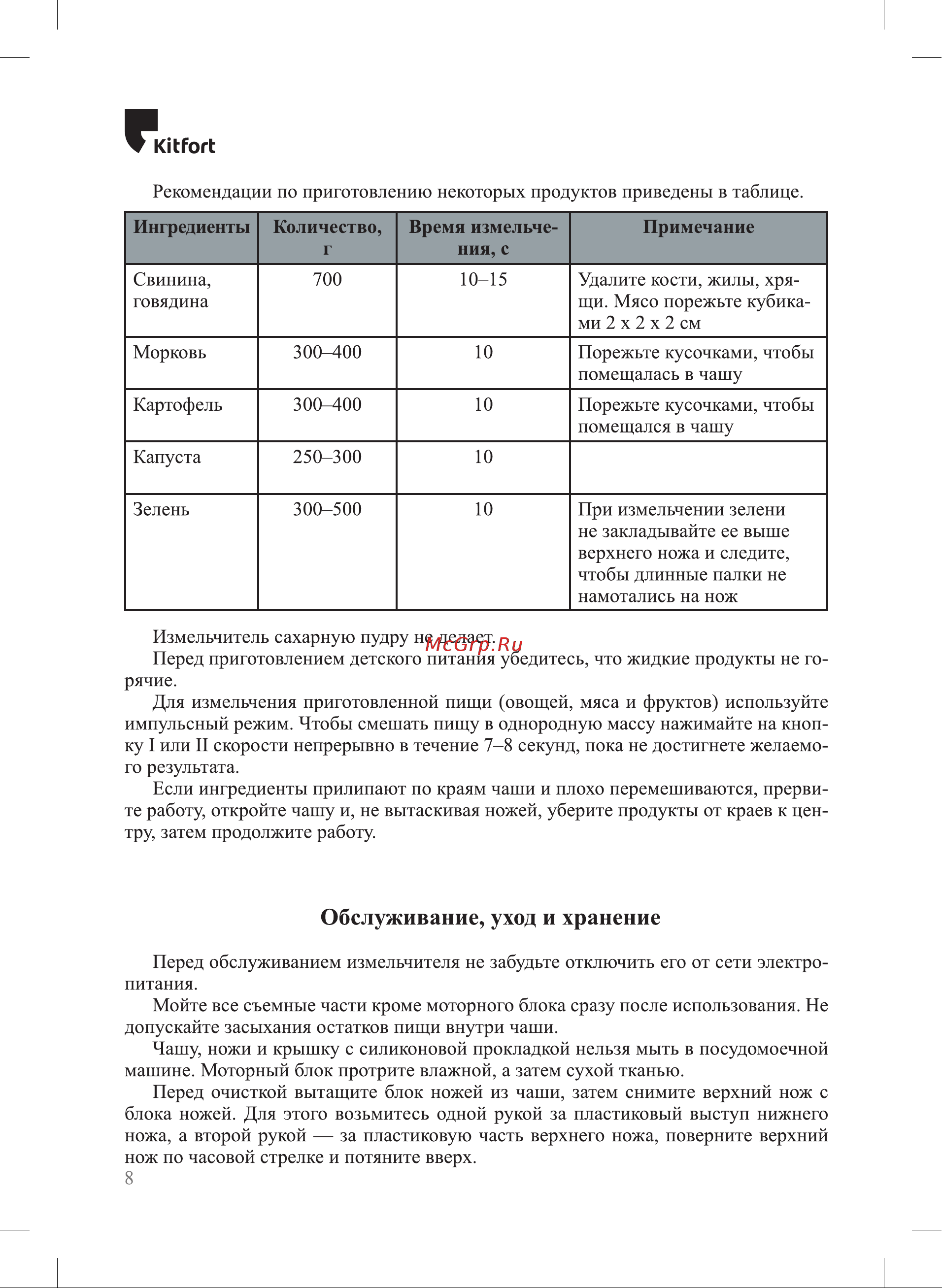 Kitfort КТ-3025 [8/16] Кшон