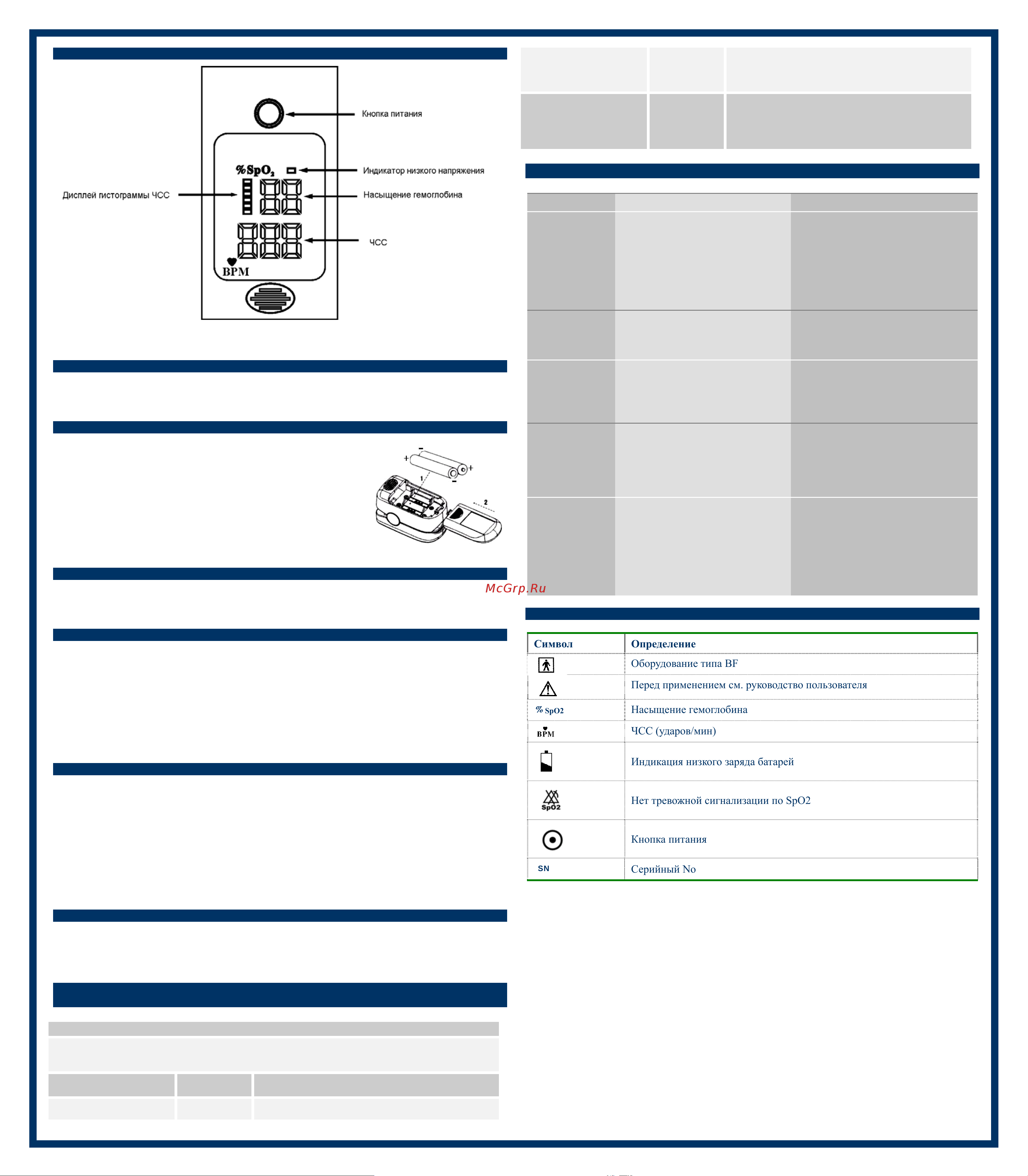 Choicemmed MD300C1 [2/2] Определение символов