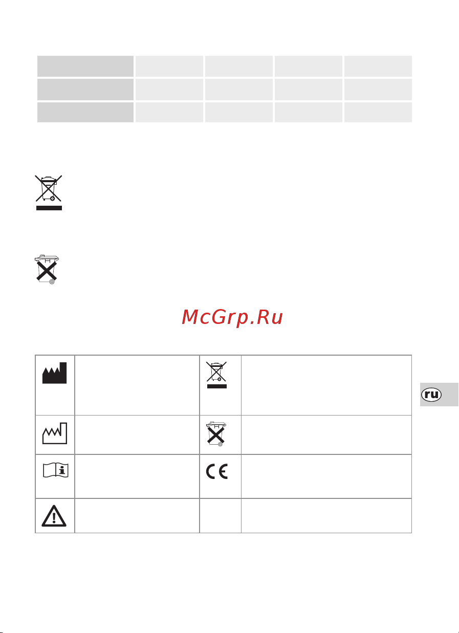 Kawe Миллер (лампочный, №1) 03.12020.612 Инструкция по эксплуатации онлайн [11/12] 627138