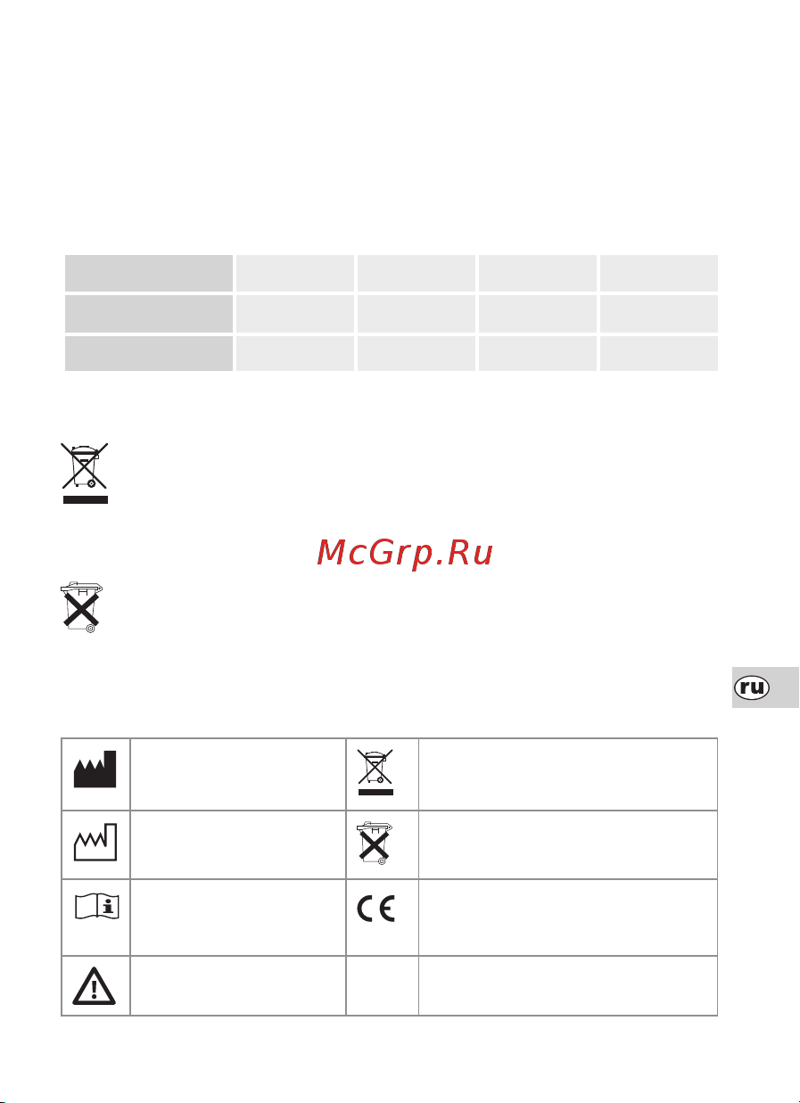 Kawe Макинтош (фиброоптический, №2) 03.42013.621 Инструкция по эксплуатации онлайн [11/12] 627139