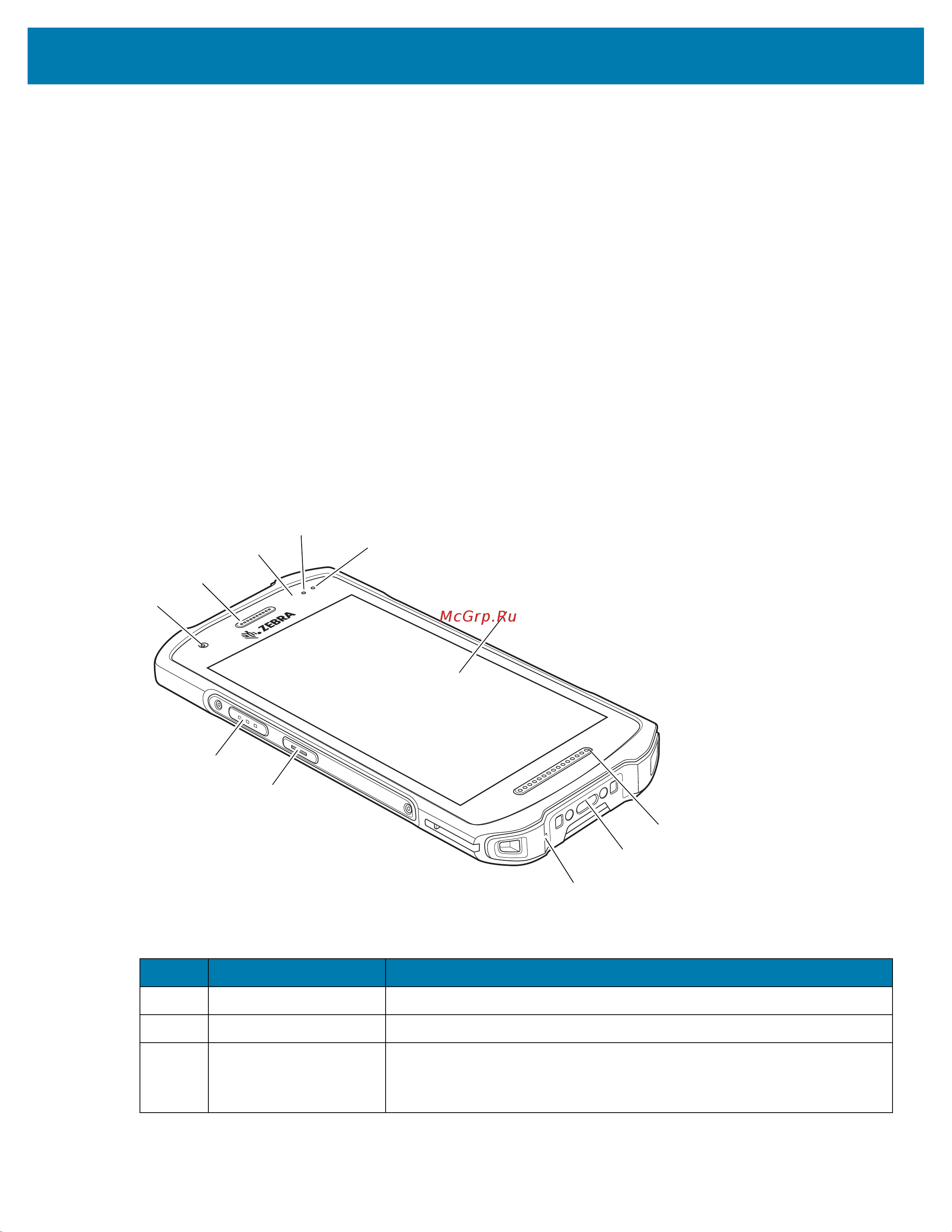 Zebra TC21 TC210K-01D221-A6 [3/23] Tc21 tc26 краткое руководство по эксплуатации