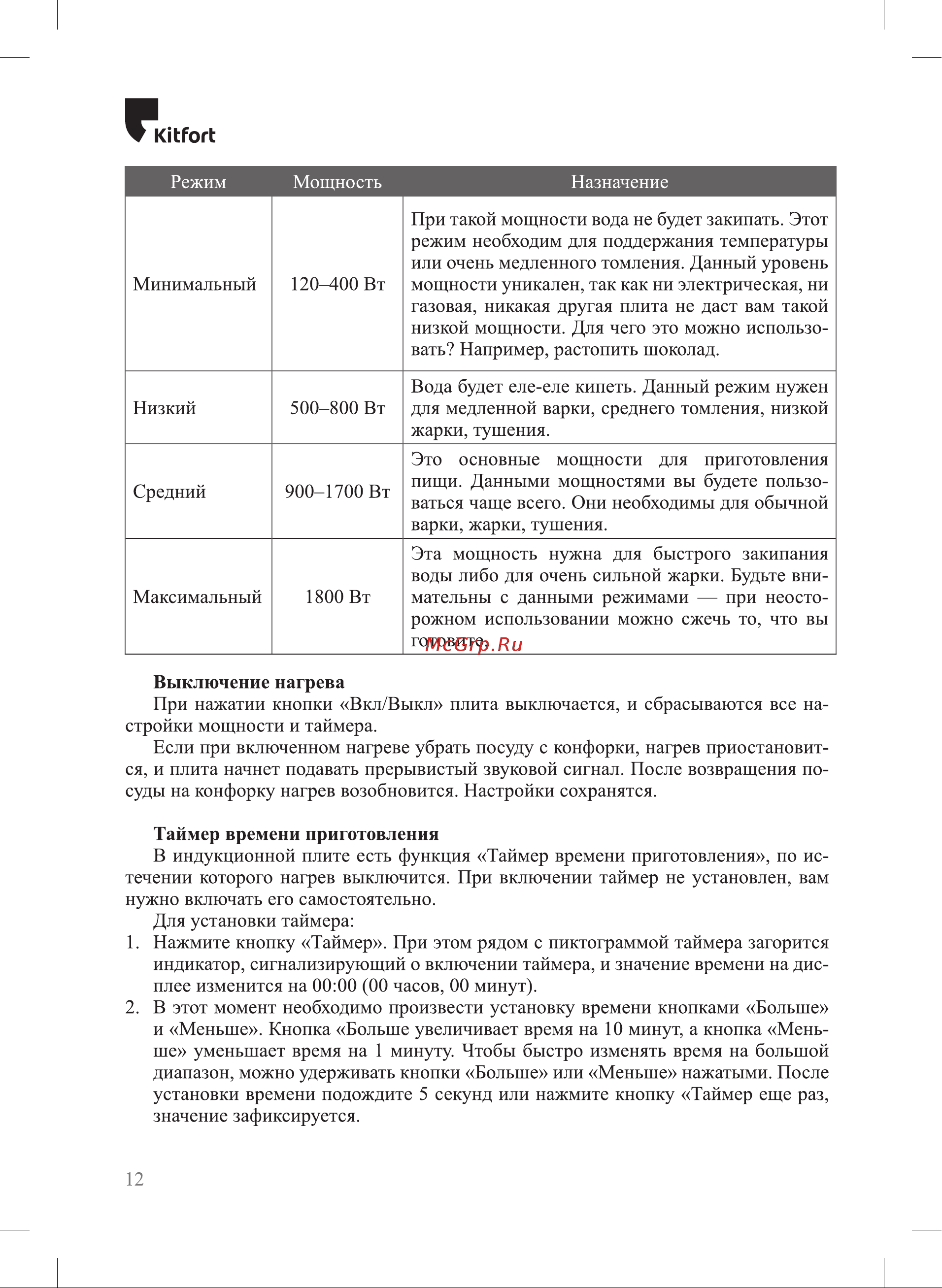 Kitfort КТ-144 [12/20] Юьгогь