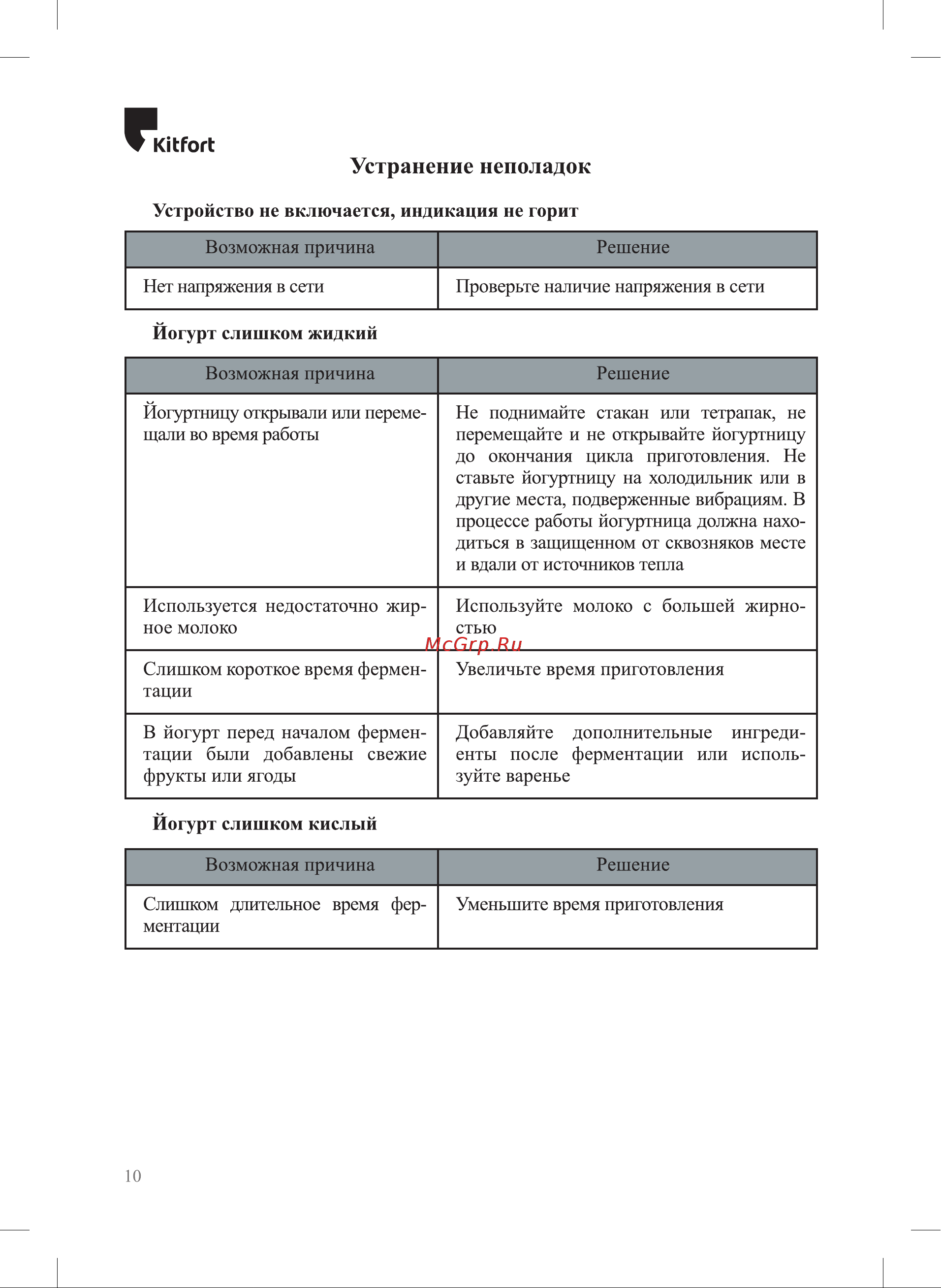 Kitfort КТ-2053 Инструкция по эксплуатации онлайн [10/16] 627267