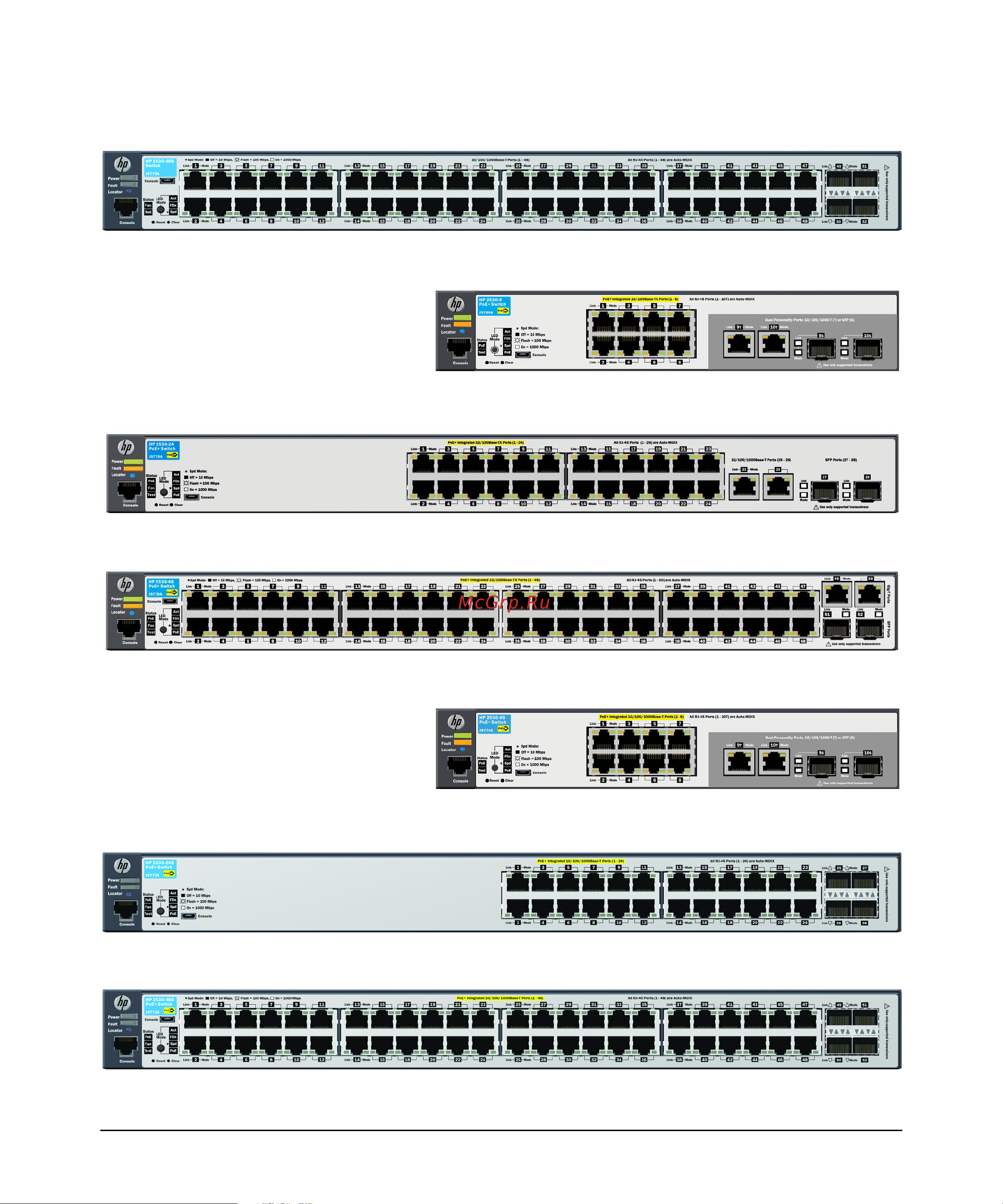 HP 2530-8g-poe+ switch, j9774a Installation and Getting Started Guide онлайн [10/99] 154339