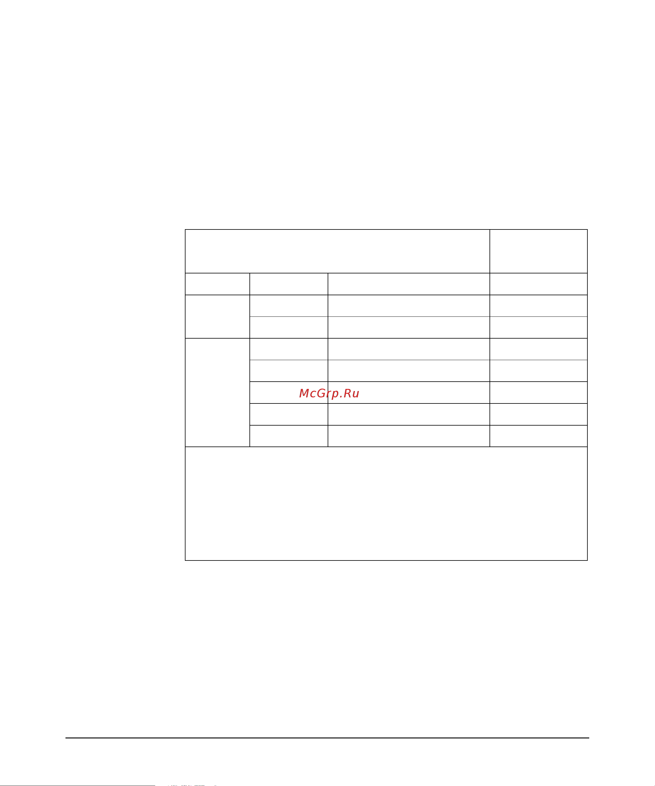 HP 2530-8g-poe+ switch, j9774a [12/99] Table 1 1 table 1 1 optional network connectivity speeds and technologies