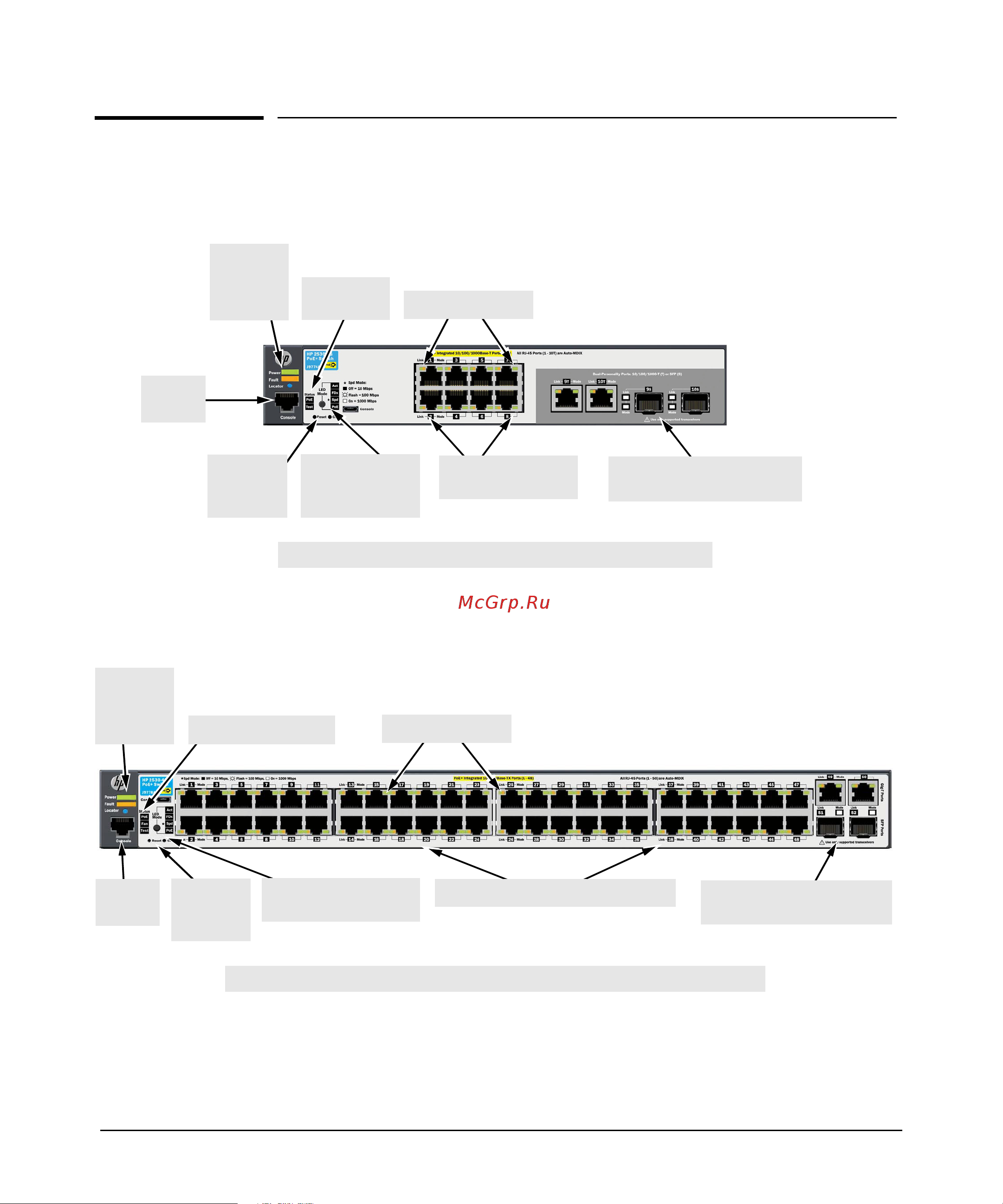 HP 2530-8g-poe+ switch, j9774a [13/99] Hp 2530 8g poe switch j9774a