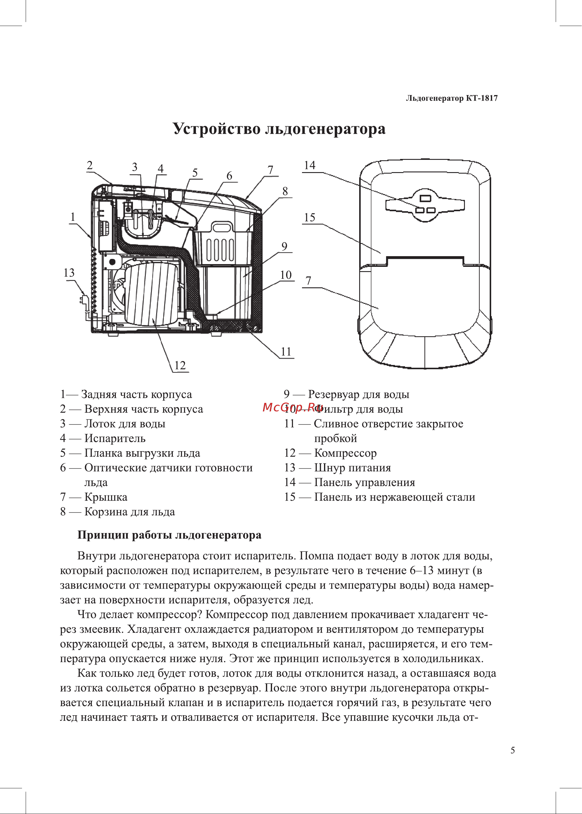 Kitfort KT-1817 Инструкция по эксплуатации онлайн [5/20] 627294