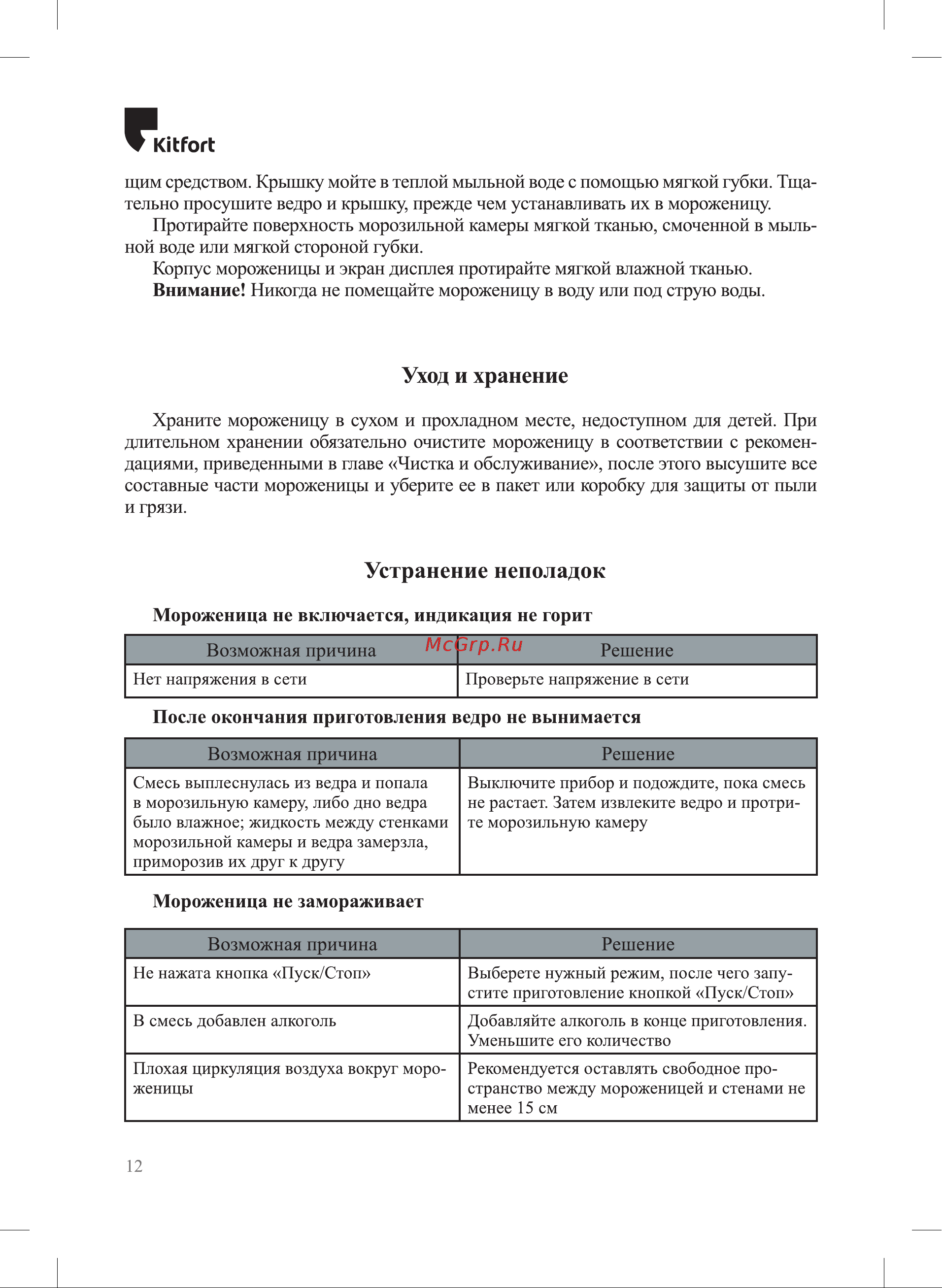 Kitfort KT-1810 [12/20] Устранение неполадок