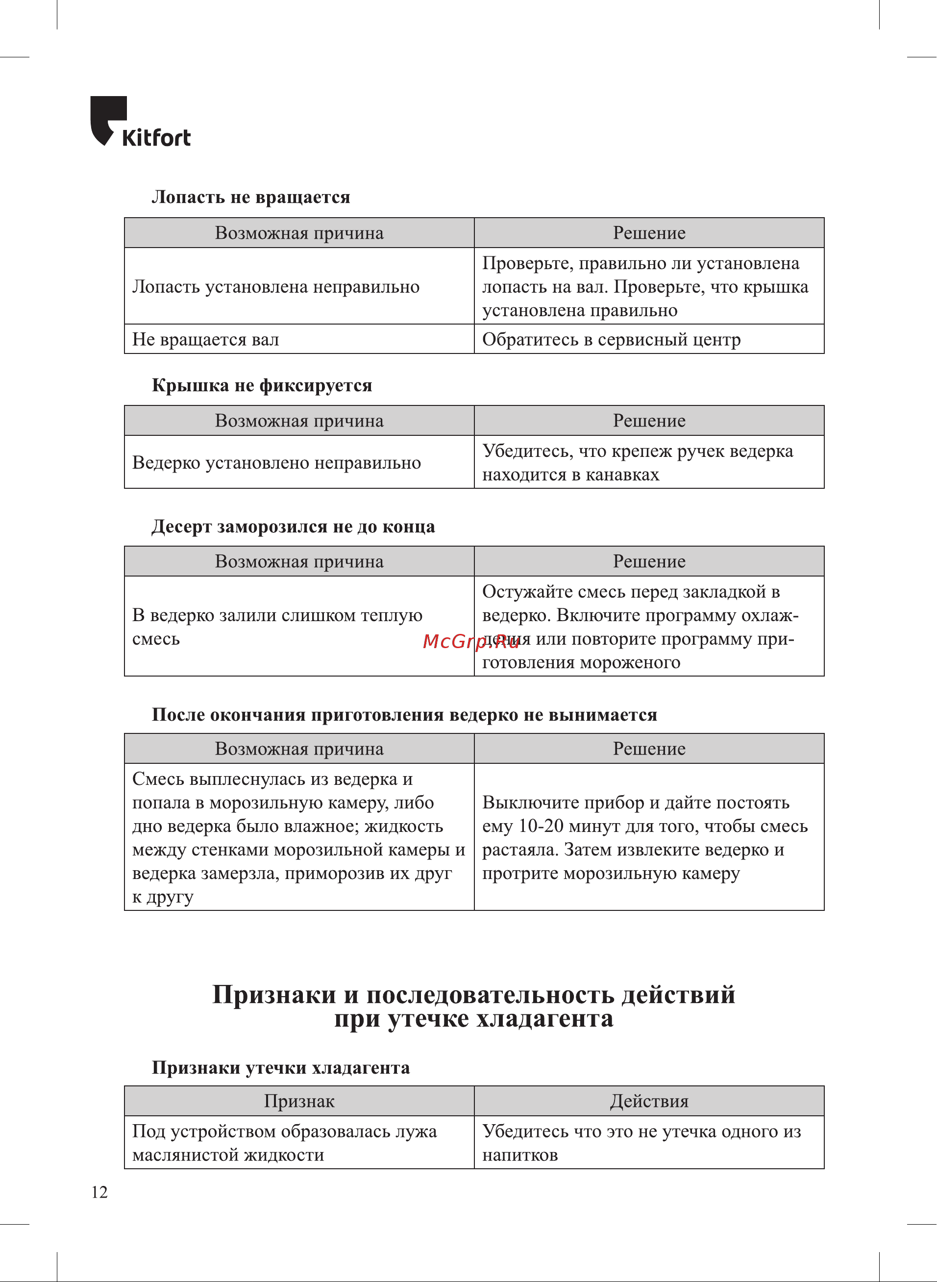 Kitfort KT-1803 [12/16] Кнгол