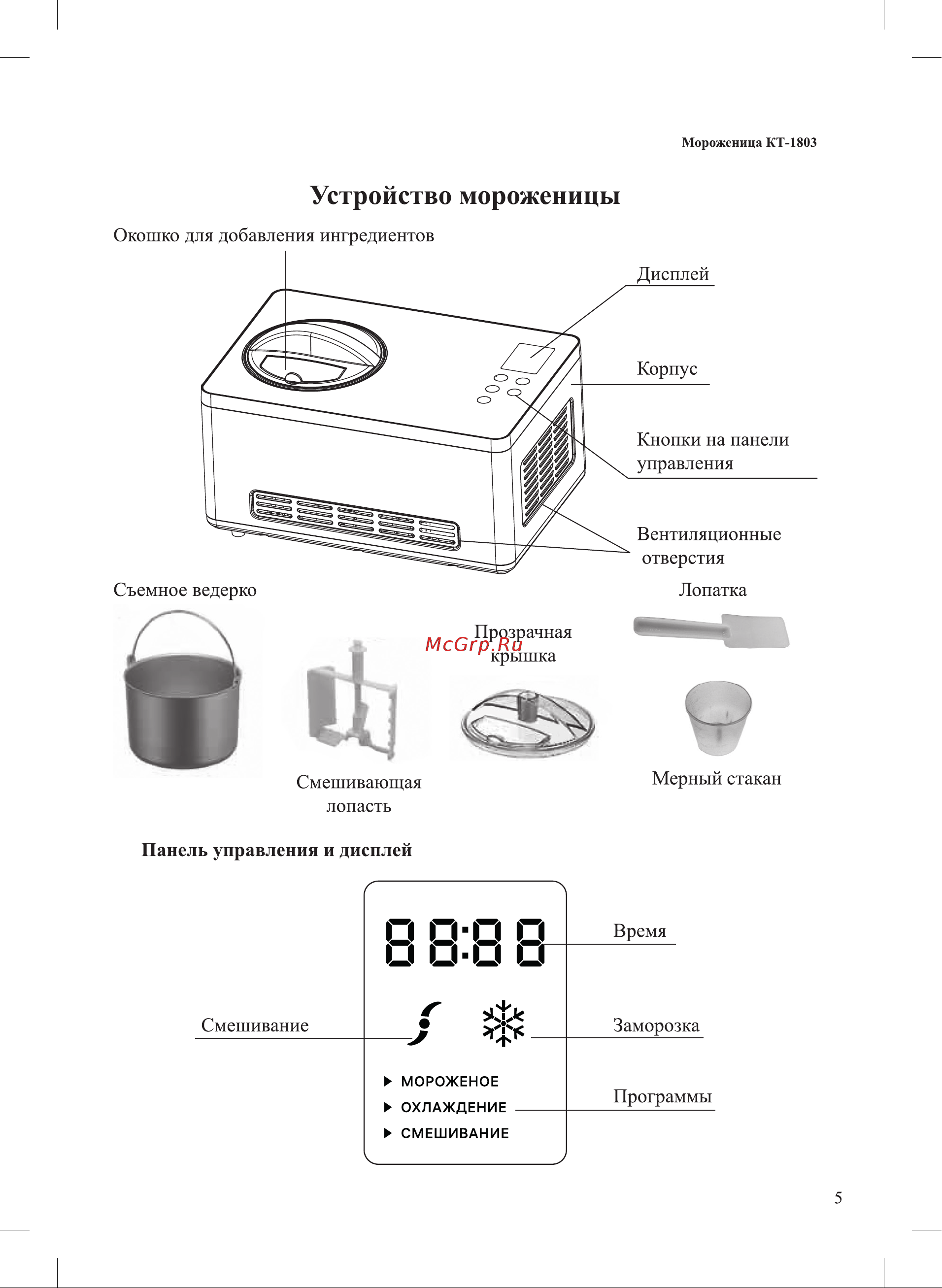 Kitfort KT-1803 [5/16] Устройство мороженицы