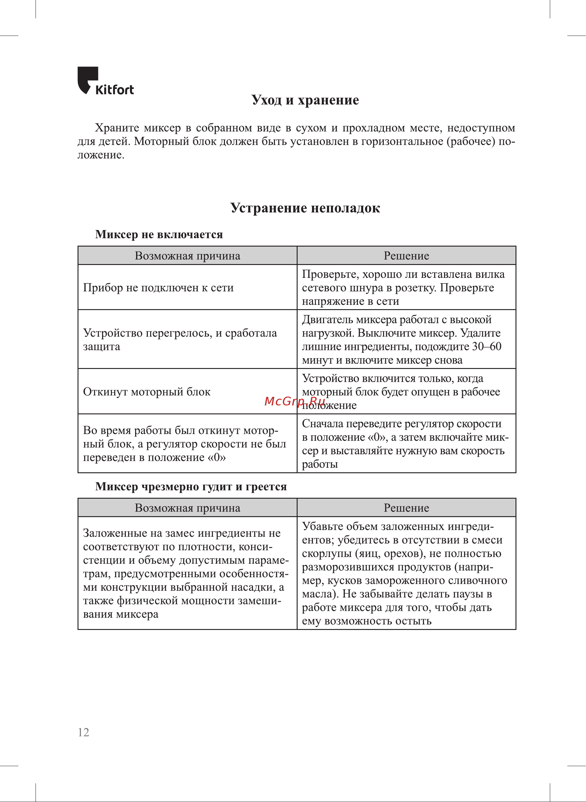 Kitfort КТ-3018-3 [12/16] Устранение неполадок