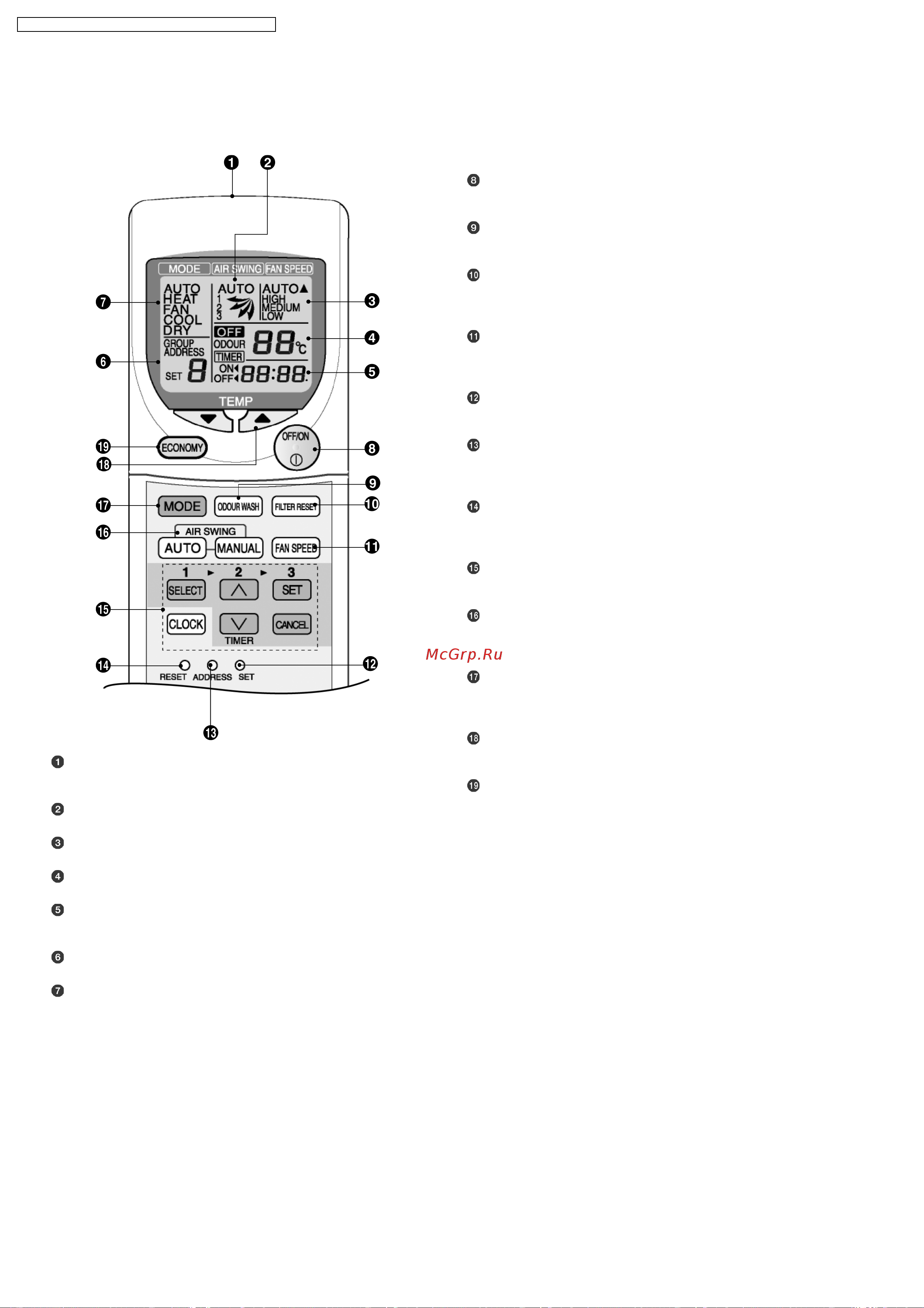 Panasonic CU-L34DBE5 [22/113] Wireless remote control optional part