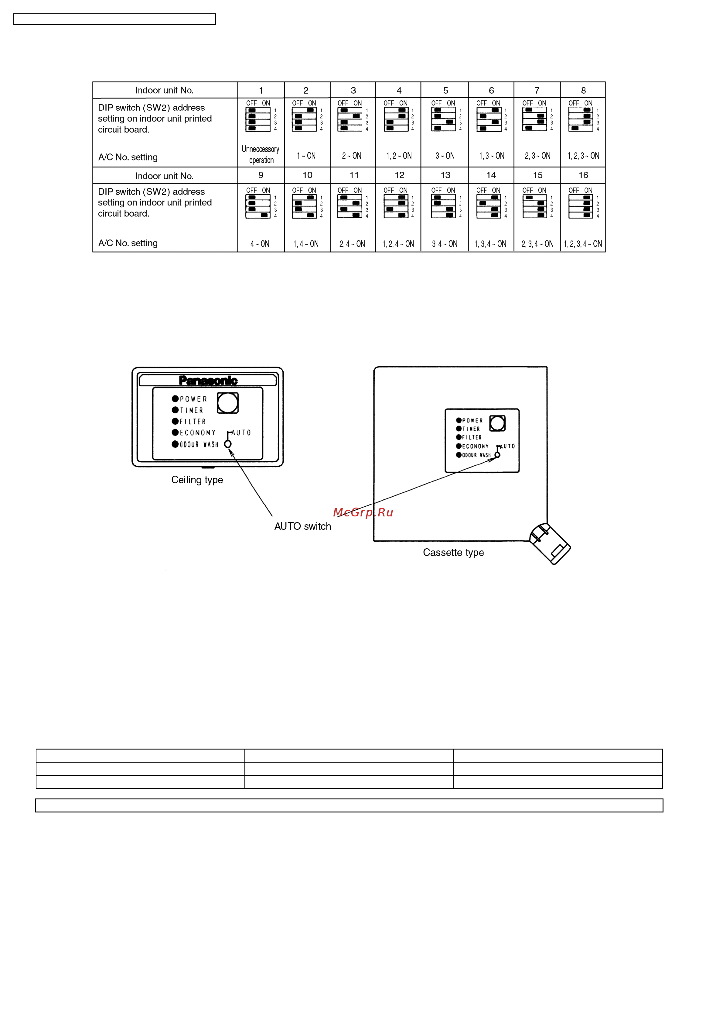 Panasonic CU-L43DBE5 [72/113] Emergency operation