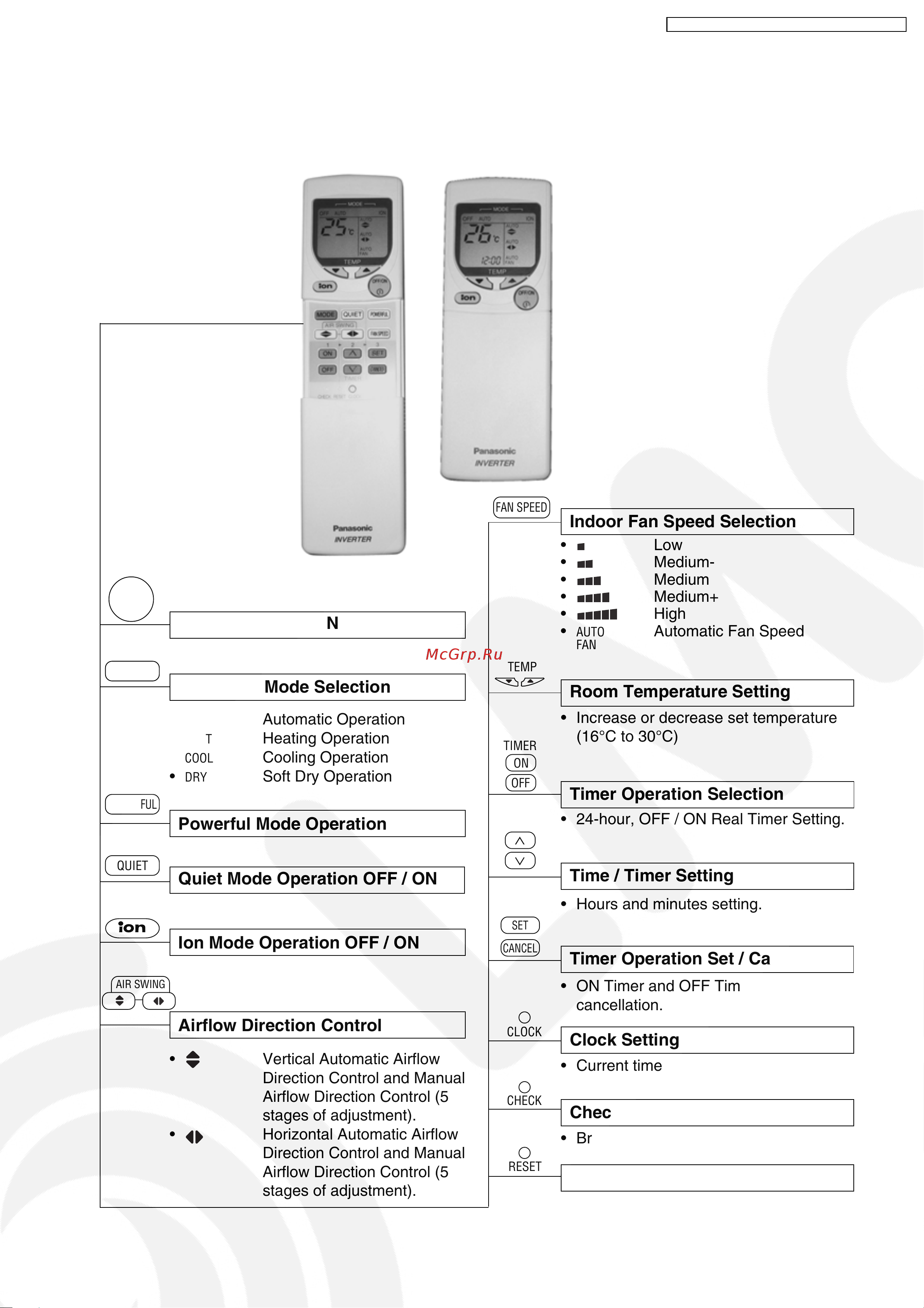 Panasonic CS-E12DKEW / CU-E12DKEW [3/98] Powerful mode operation