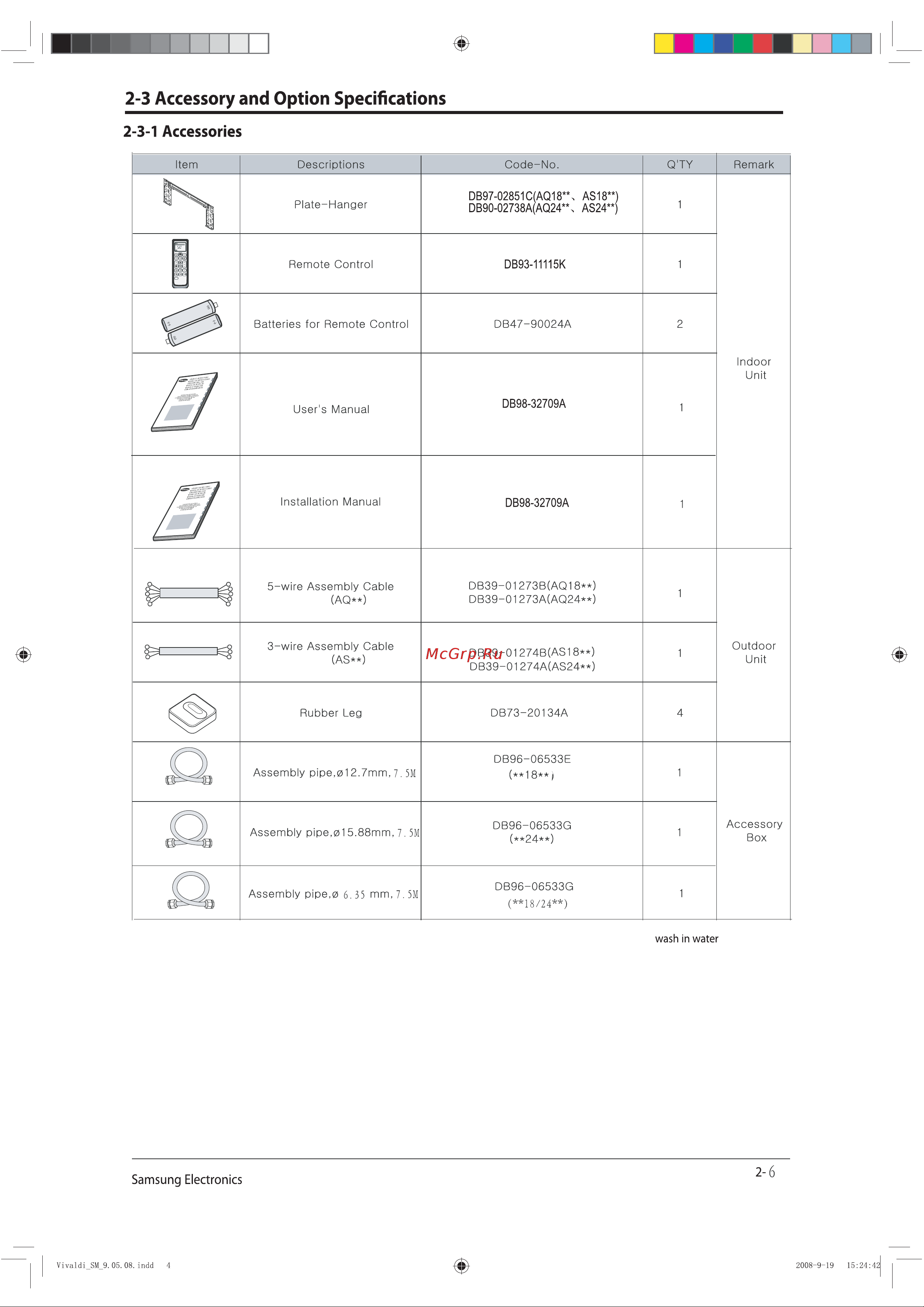 Samsung AQ18TSAX Сервис мануал онлайн [11/72] 627477