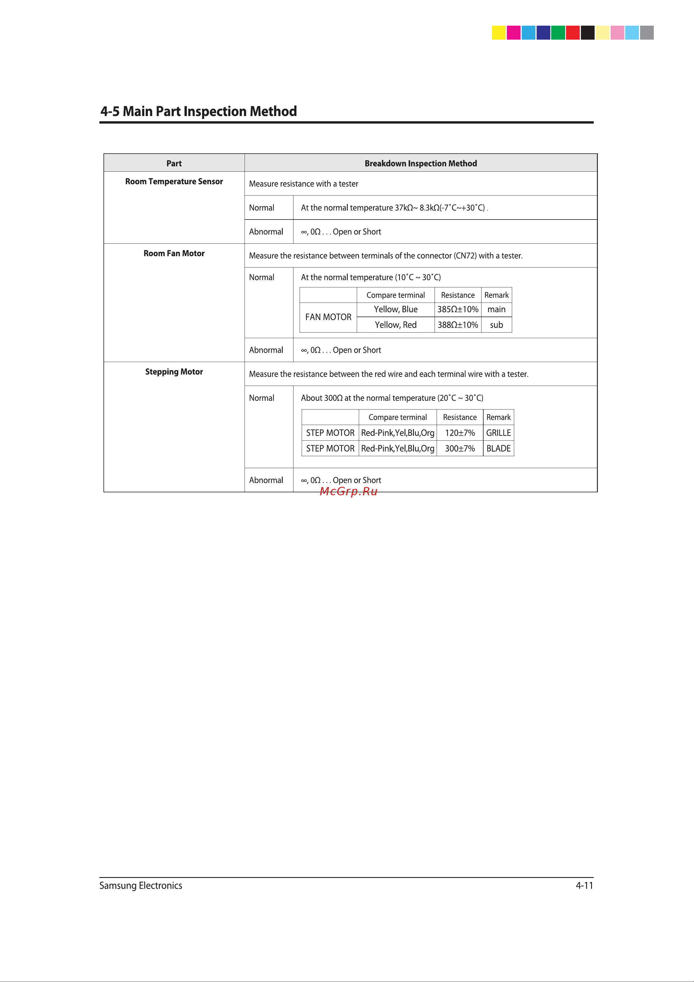 Samsung AQ24TSBX Сервис мануал онлайн [37/72] 627485