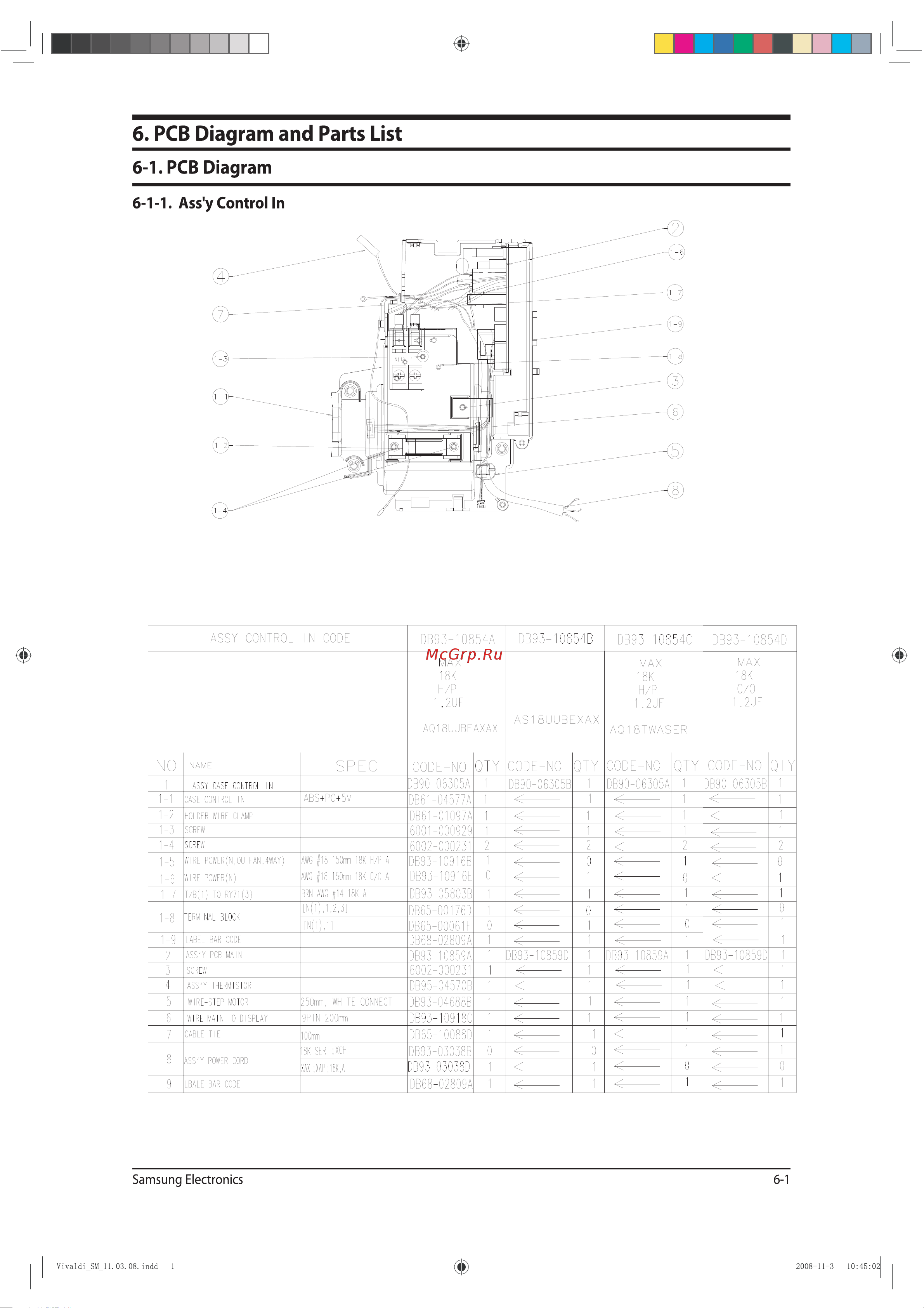 Samsung AQ24TUBANXAX [54/72] Model code