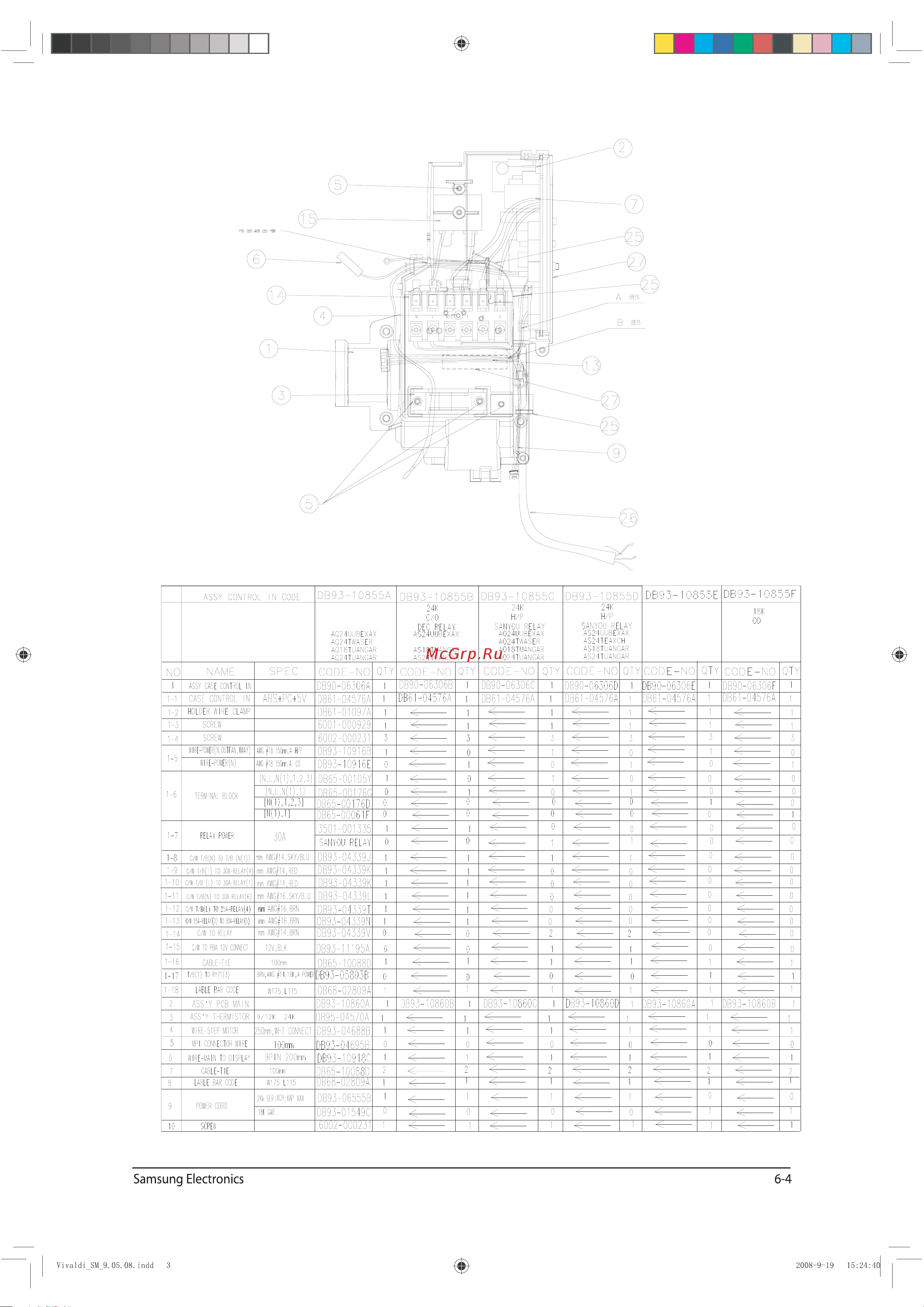 Samsung AS24TUBANXVN [57/72] Model code