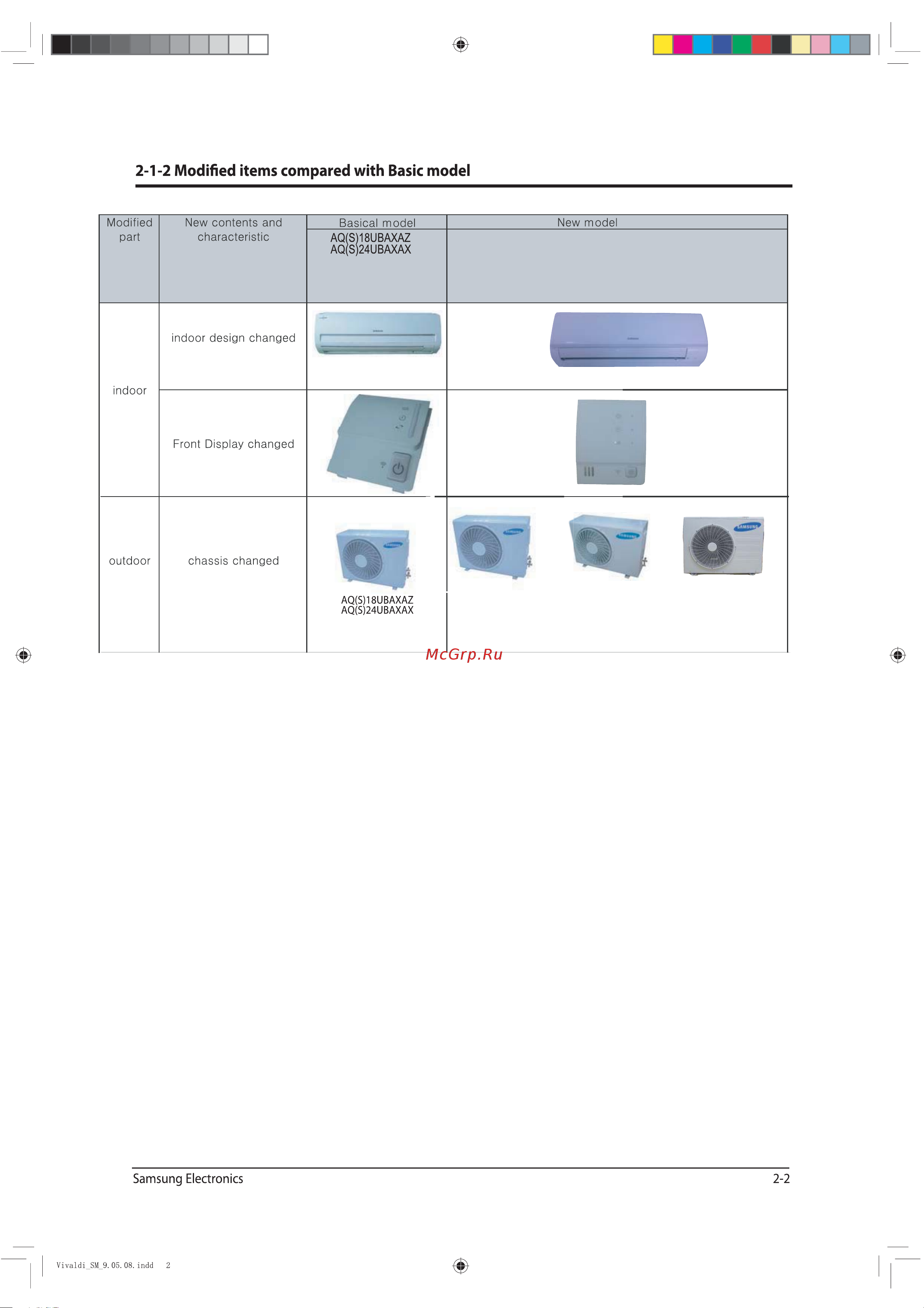 Samsung AQ18TSAN [7/72] Aq18tsa