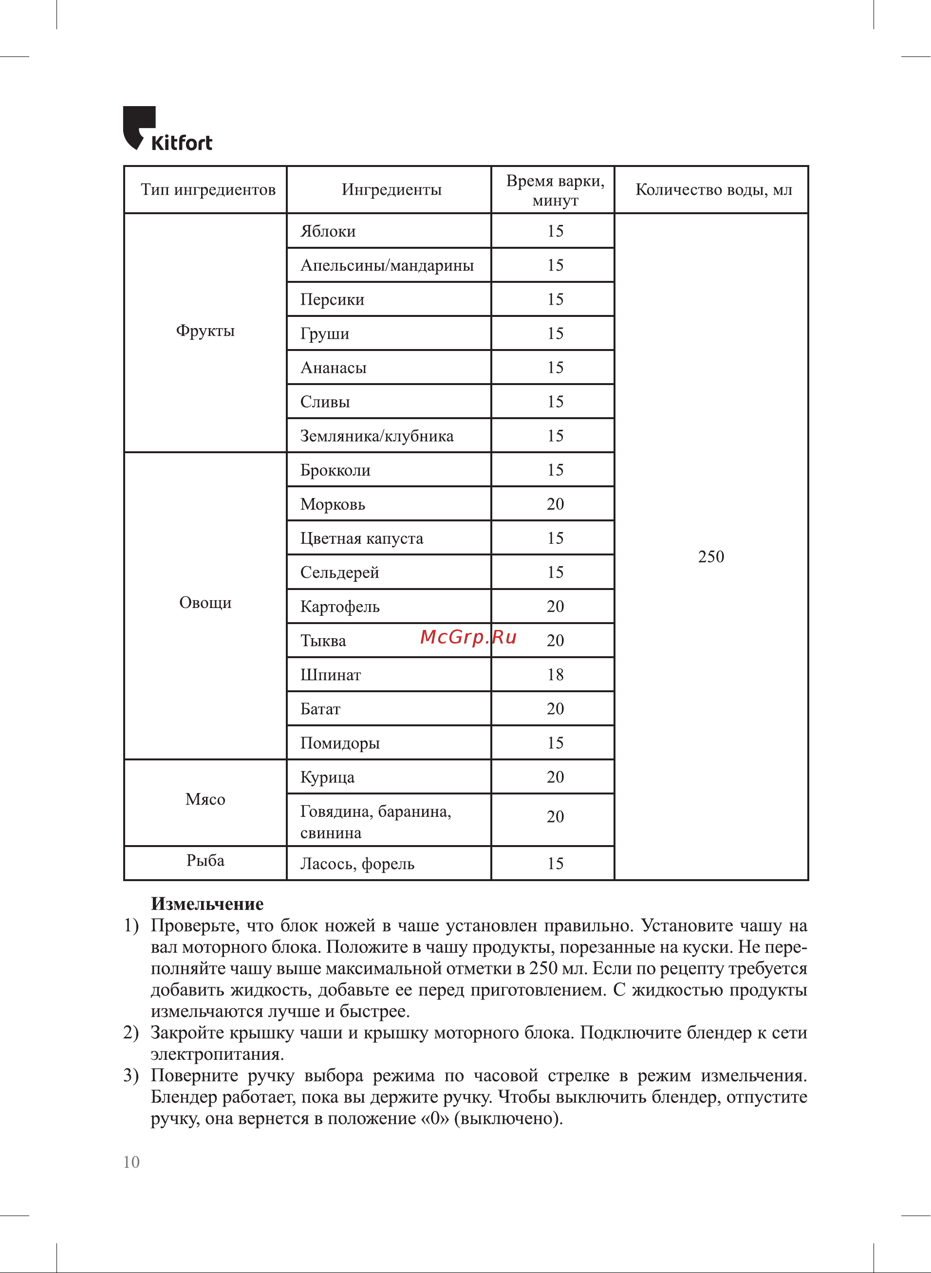 Kitfort KT-2320 [10/20] Блендер работает пока вы держите ручку чтобы выключить блендер отпустите ручку она вернется в положение 0 выключено