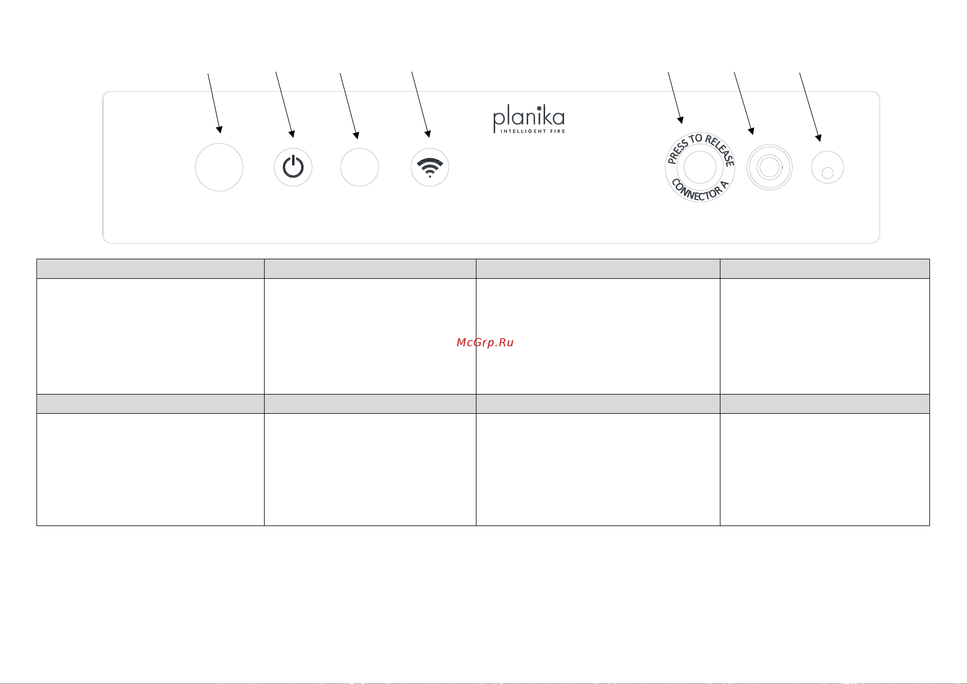 Planika Rondo Automatic [13/48] 2 3 4 5 6 7