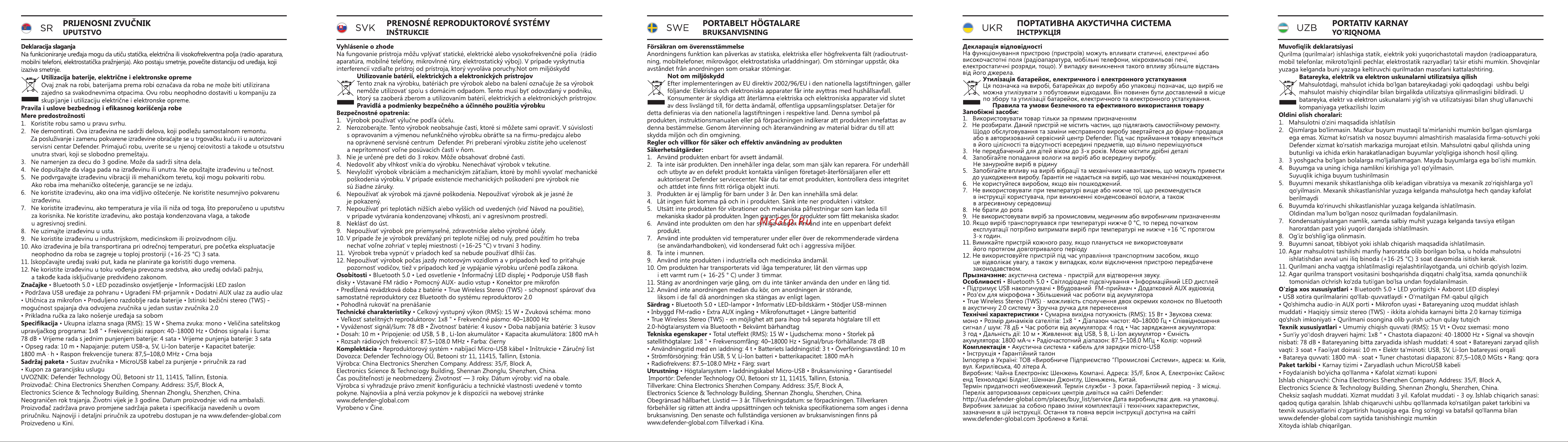 Defender Boomer 15 [8/8] Prenosné repro du кто rové systémy
