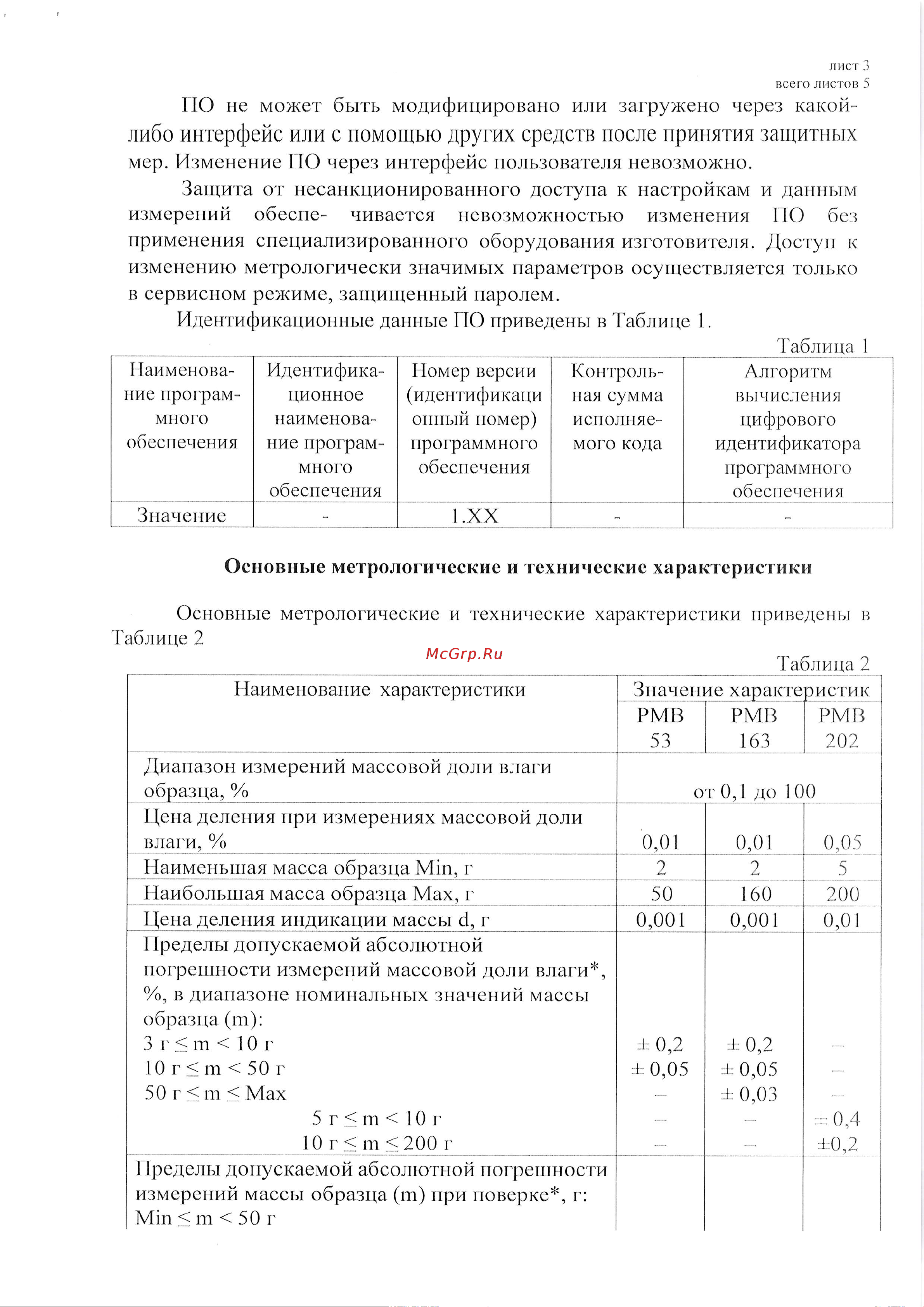 Adam PMB-163 [3/5] Llсрсз