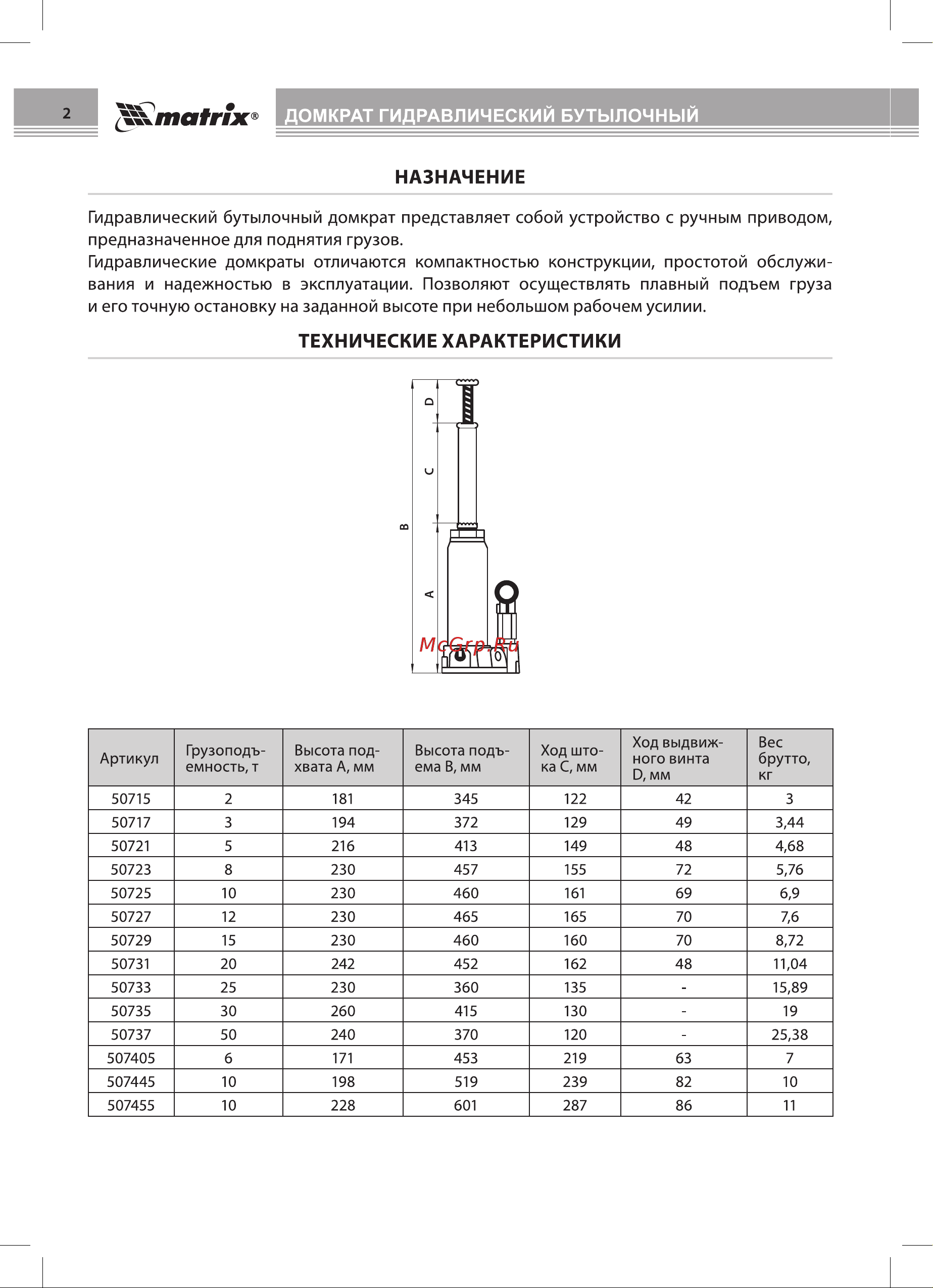 Matrix MASTER 50731 [2/12] Технические характеристики