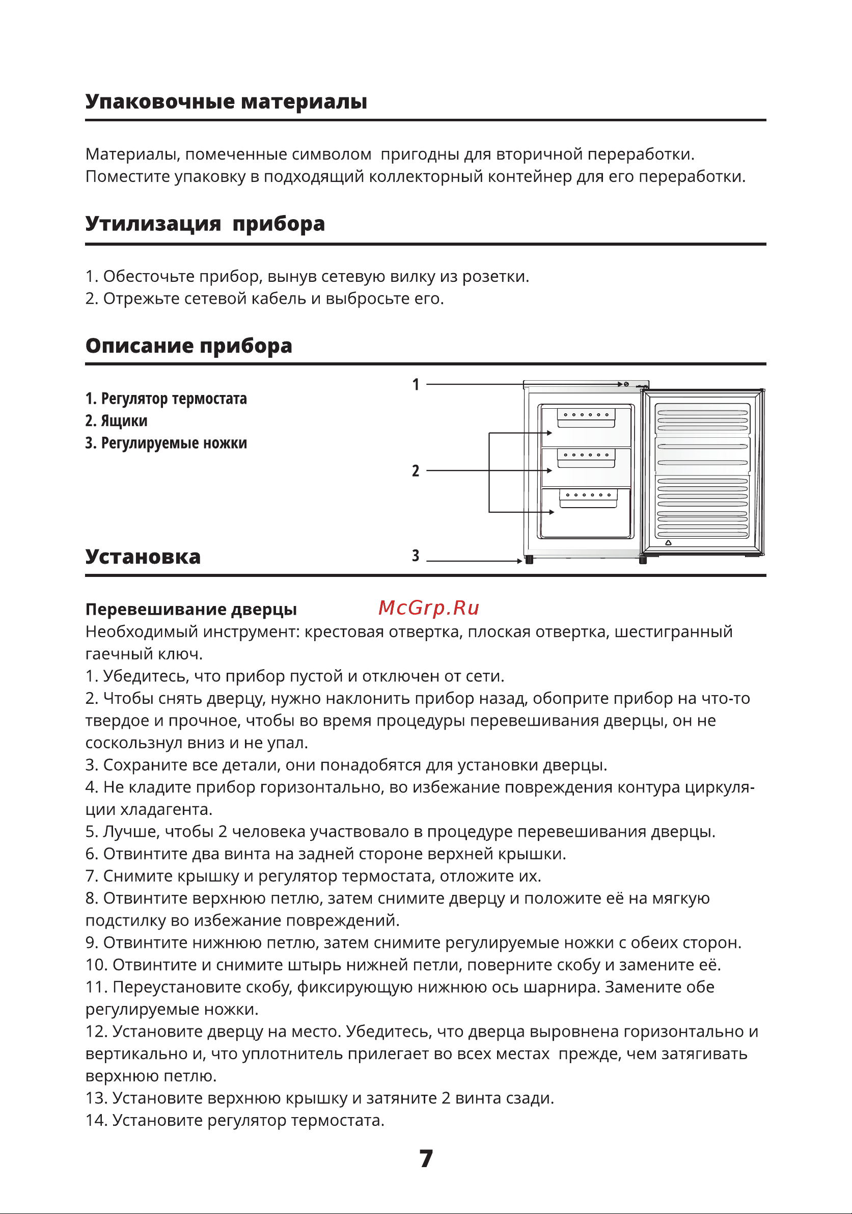 Leran FSF 092 W [7/16] Описание прибора