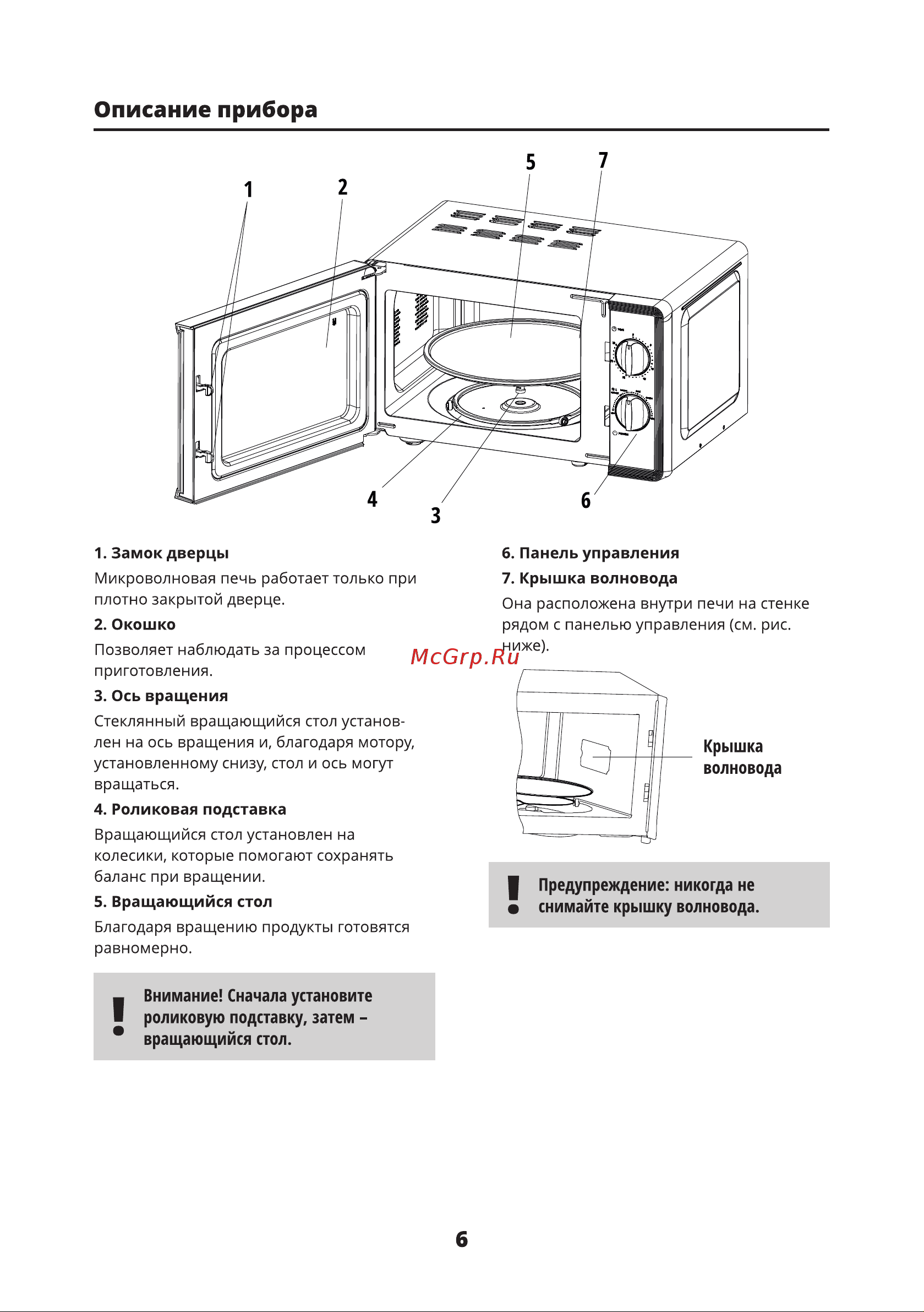 Binatone FMO 2030 W [6/16] Описание прибора