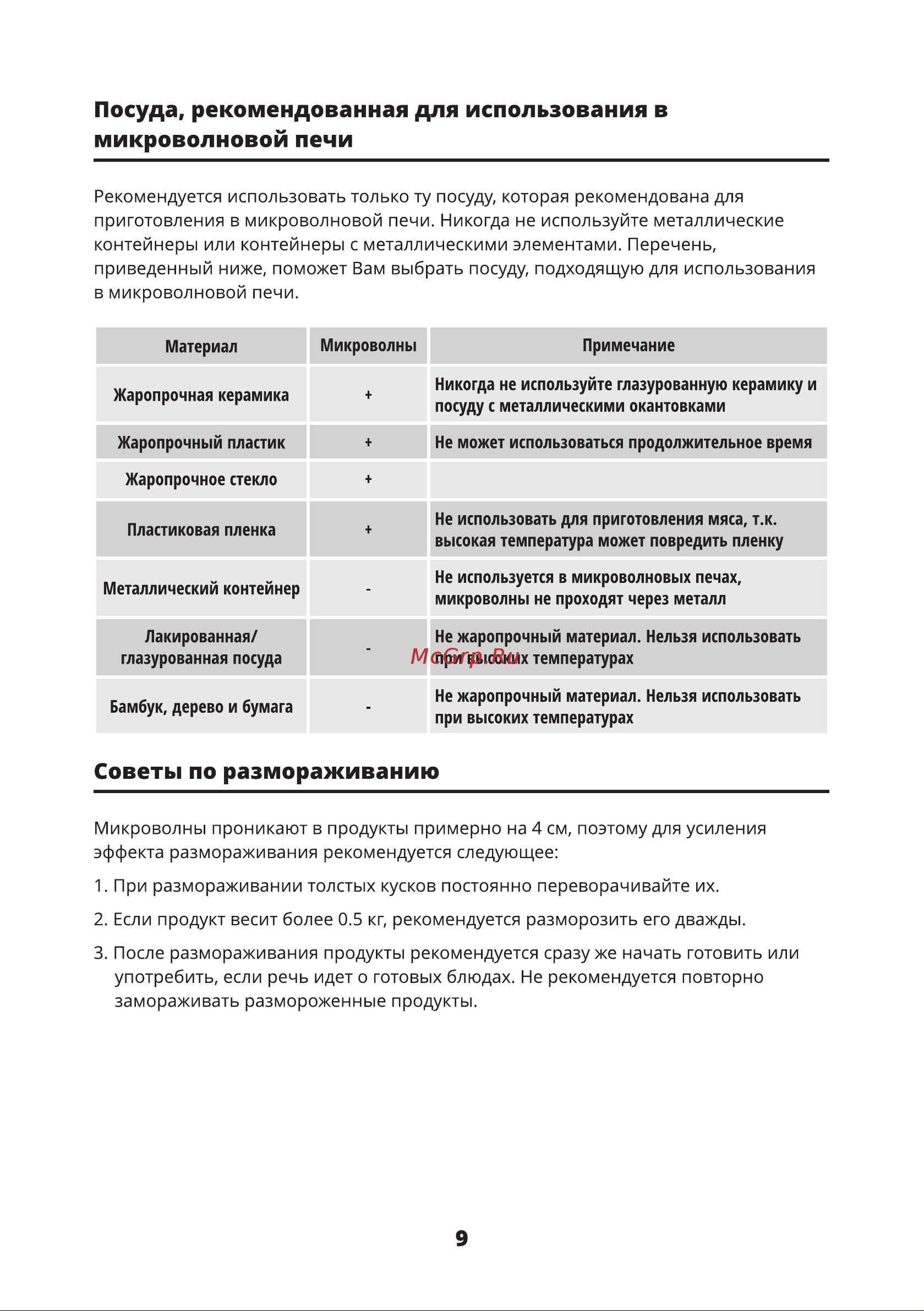 Binatone FMO 2030 W [9/16] Советы по размораживанию