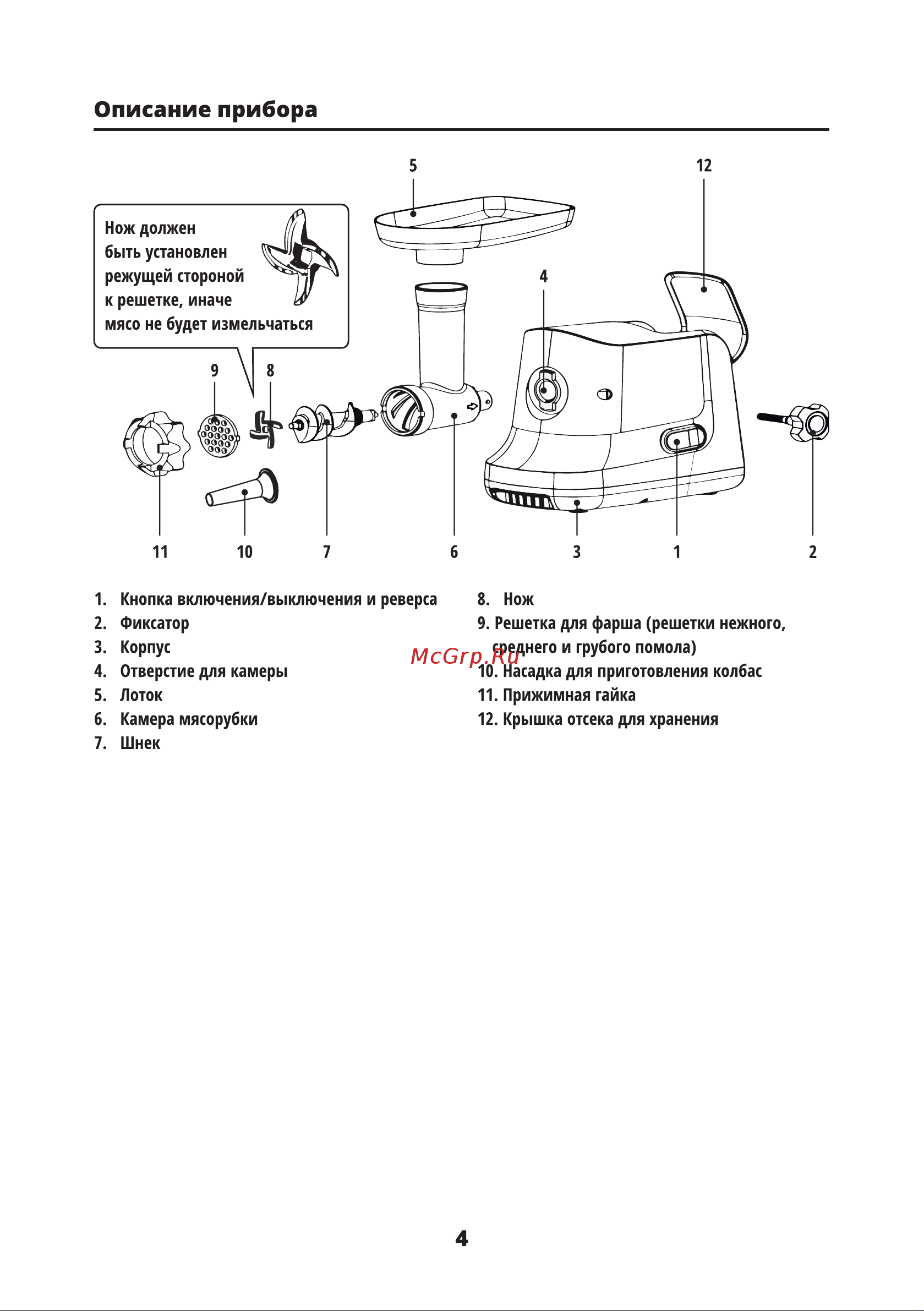 Leran MG 200 GX [5/12] Описание прибора