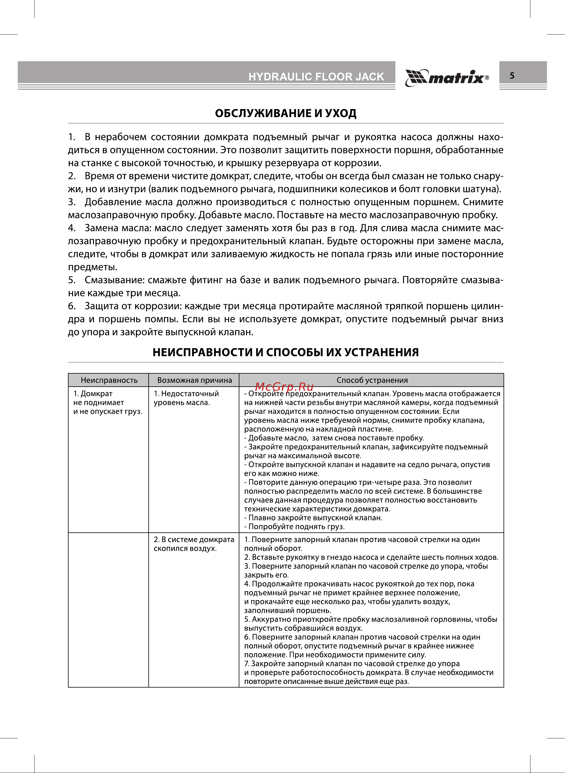Matrix 51020 [5/8] Неисправности и способы их устранения