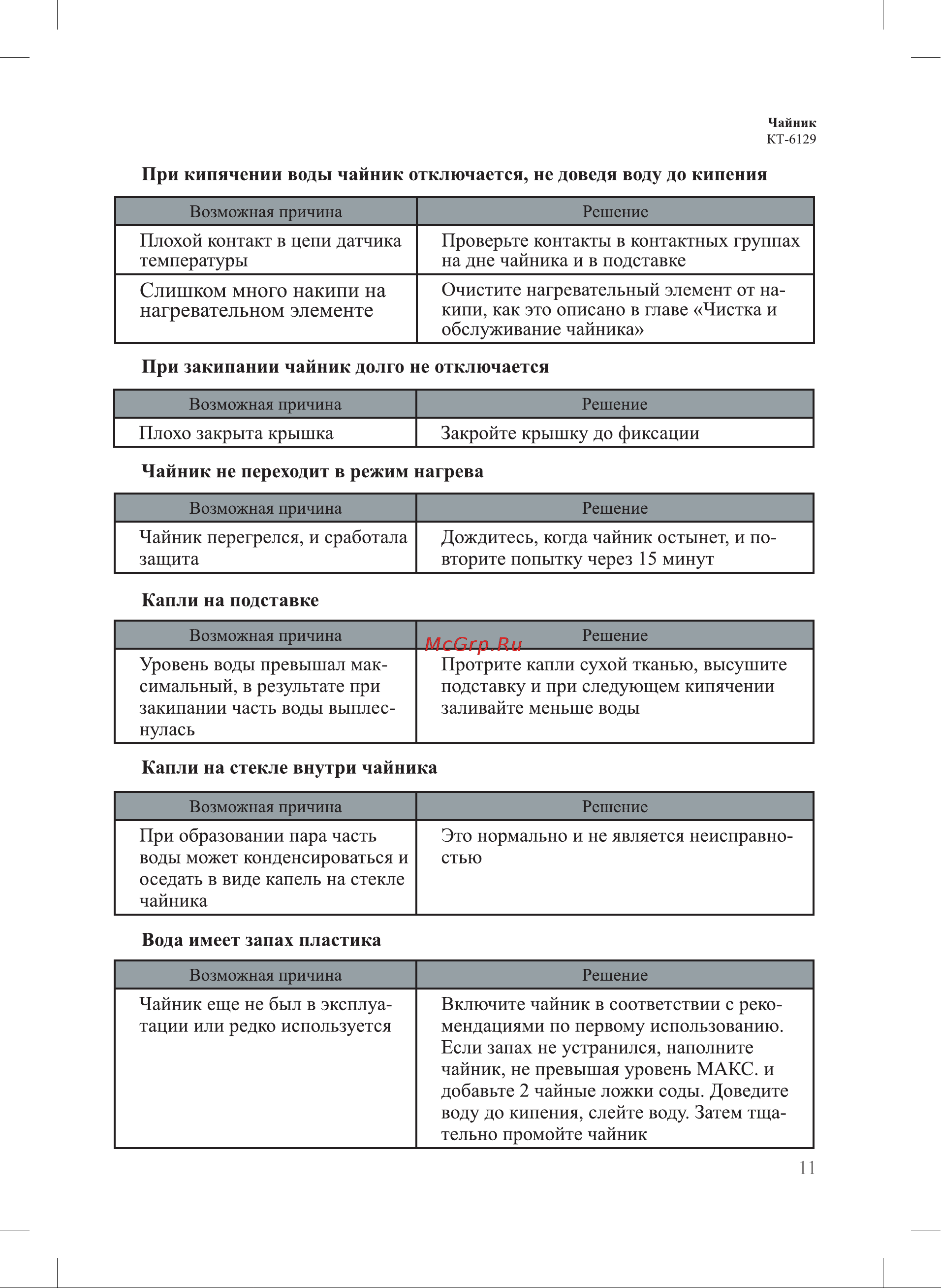 Kitfort KT-6129-1 [11/16] Слишком много накипи на нагревательном элементе