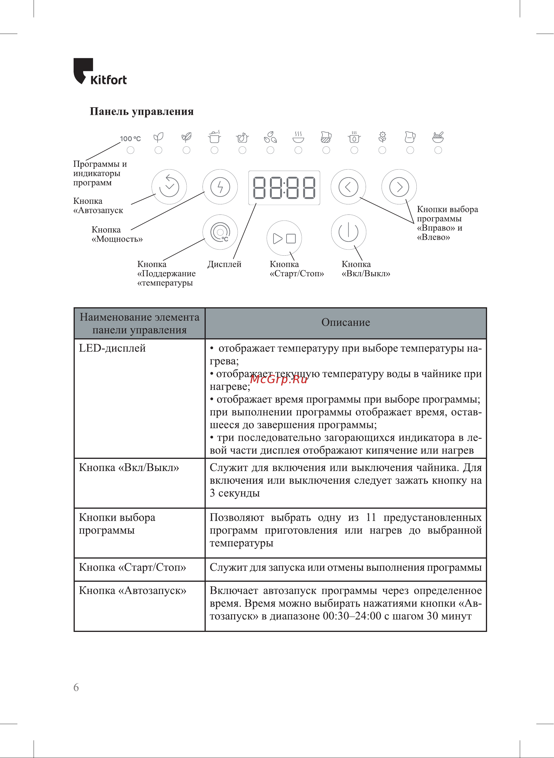 Kitfort КТ-6130-1 [6/20] К ьрогь