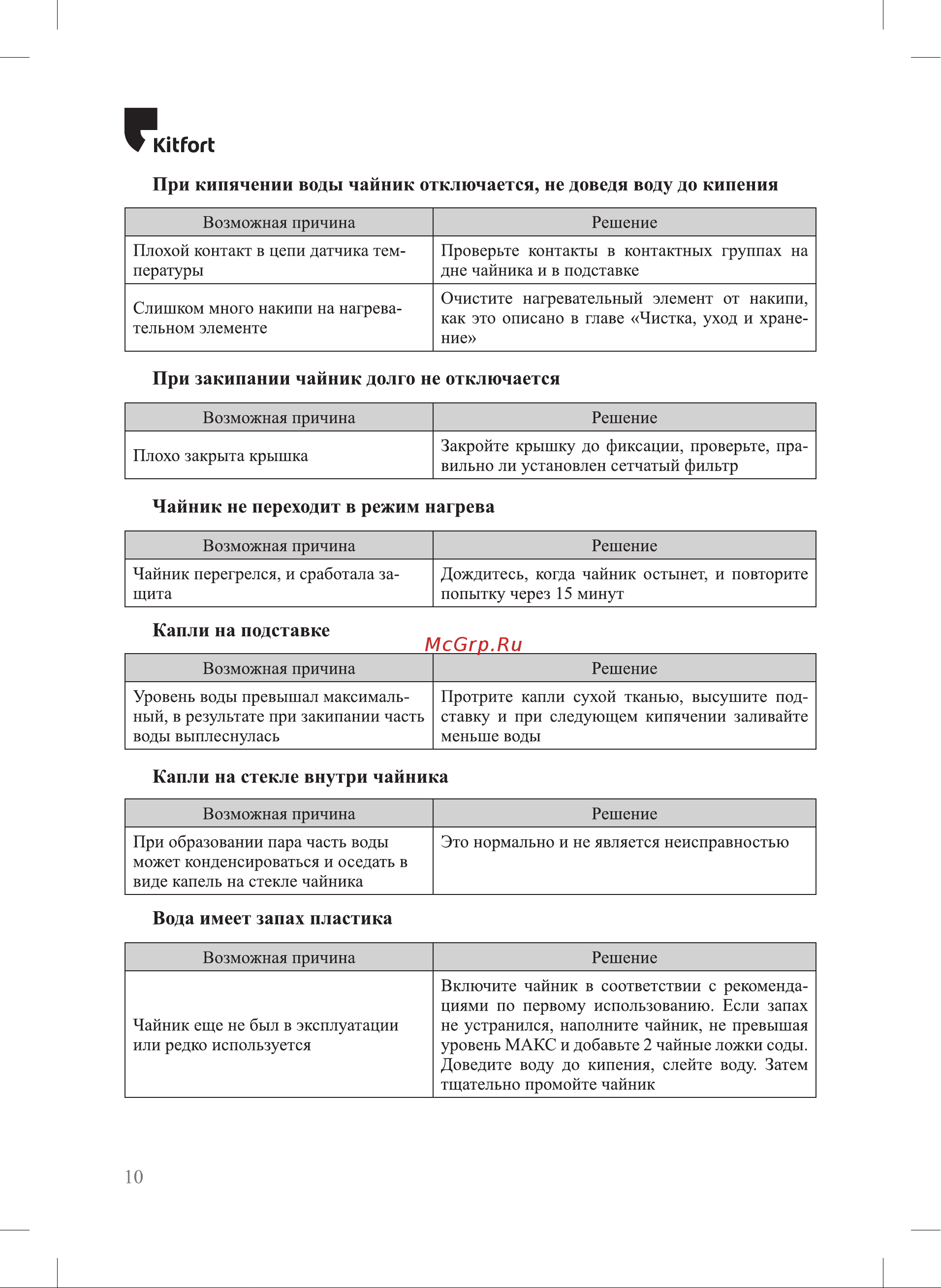 Kitfort KT-6140-2 Инструкция по эксплуатации онлайн [10/16] 627726