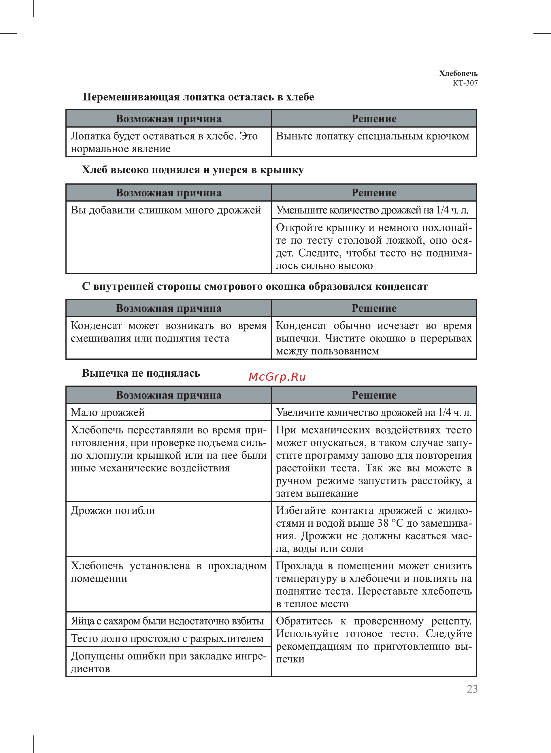 Kitfort КТ-307 Инструкция по эксплуатации онлайн [23/28] 627752