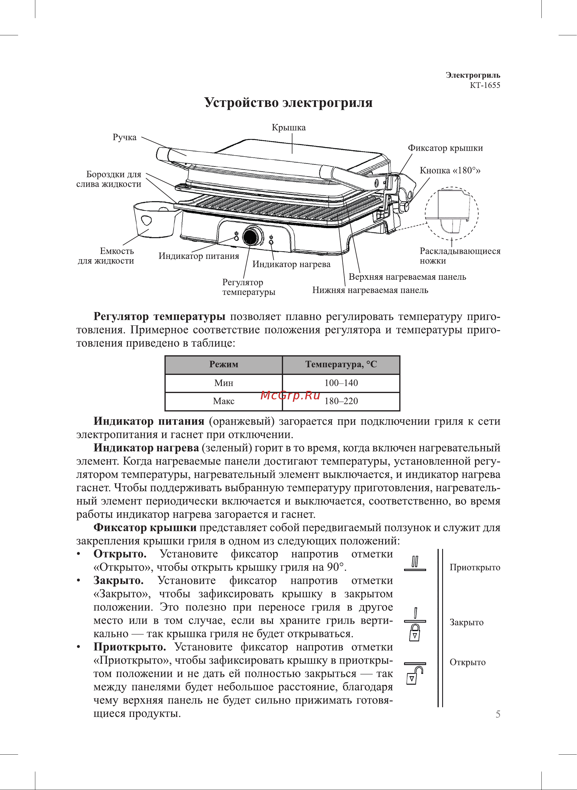 Kitfort KT-1655 [5/16] Устройство электрогриля