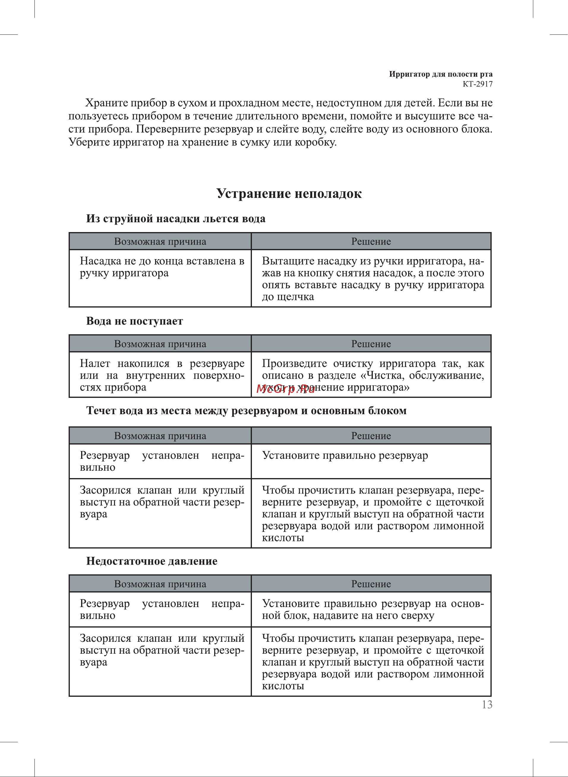 Kitfort КТ-2917-4 [13/20] Устранение неполадок