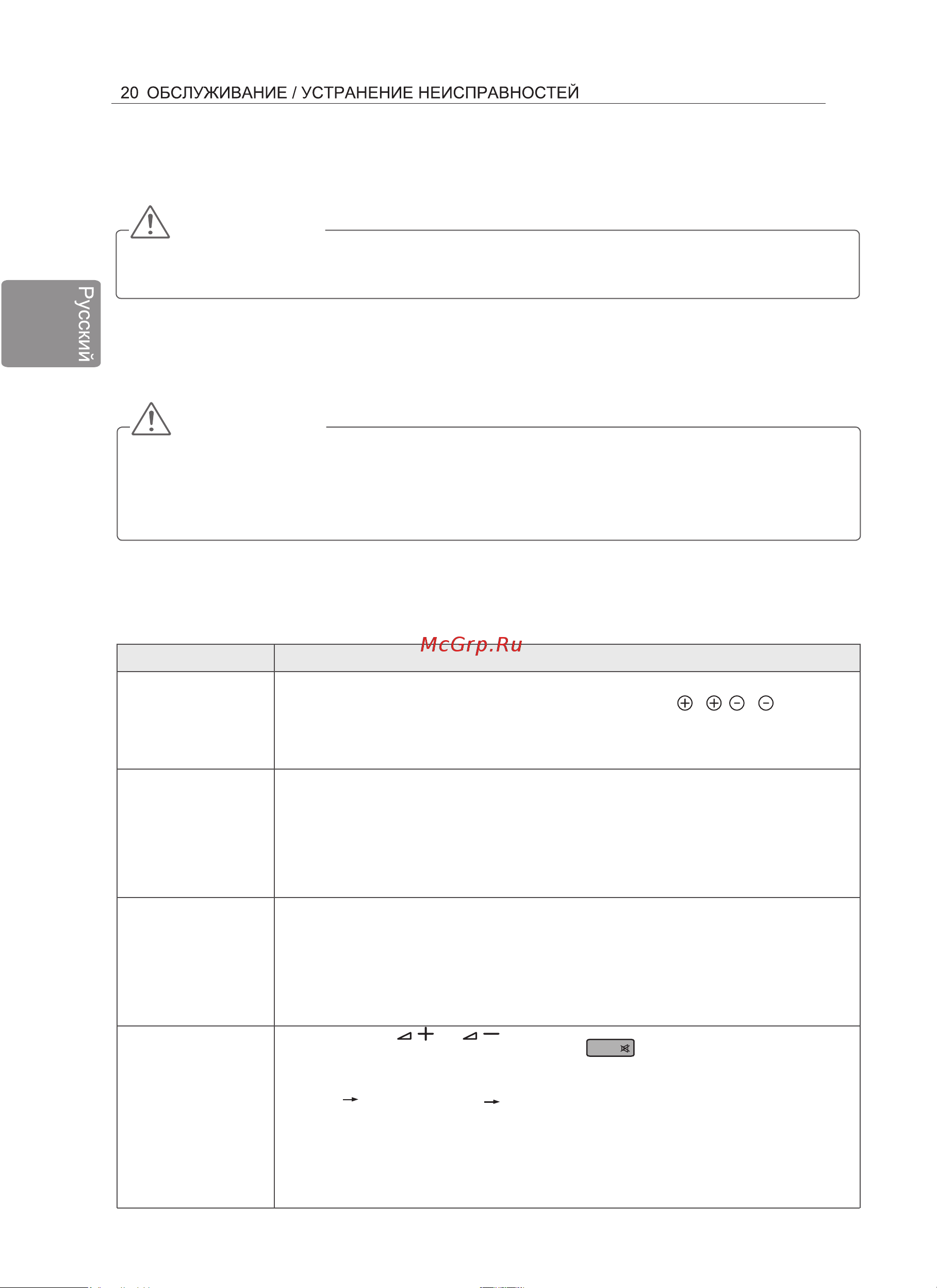 LG 26LN457U [22/80] Обслуживание