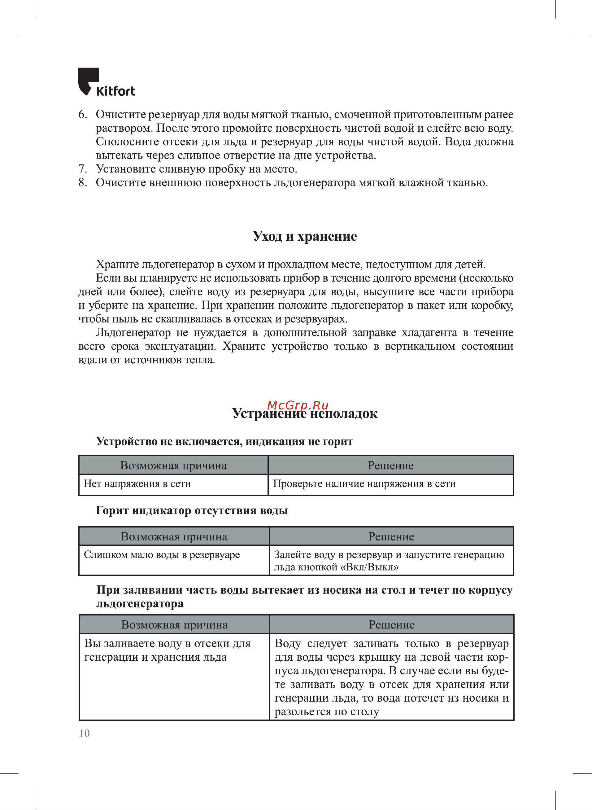 Kitfort KT-1814 [10/20] Устранение неполадок