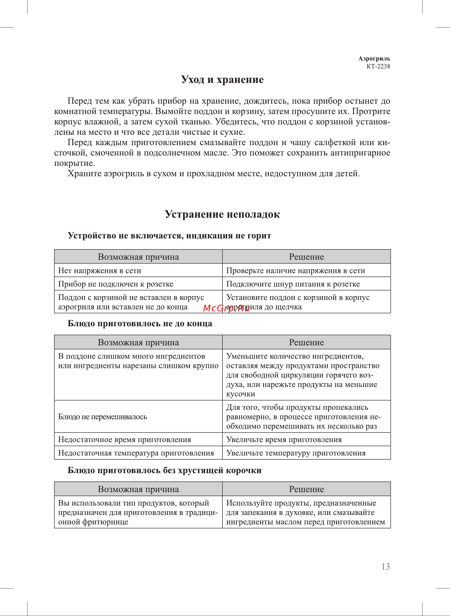 Kitfort KT-2238-3 [13/20] Устранение неполадок
