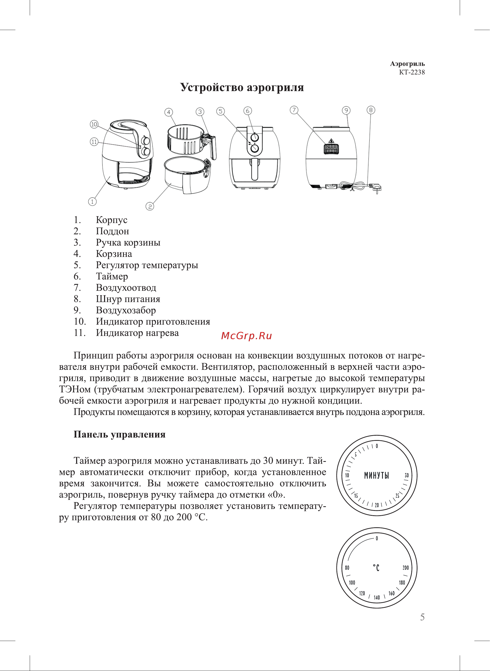 Kitfort KT-2238-1 [5/20] Устройство аэрогриля