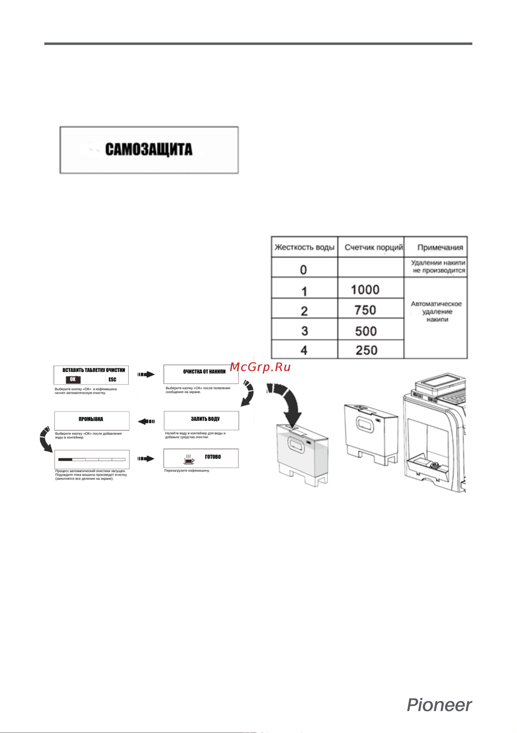 Pioneer CMA015 [18/24] Ntc ошибка