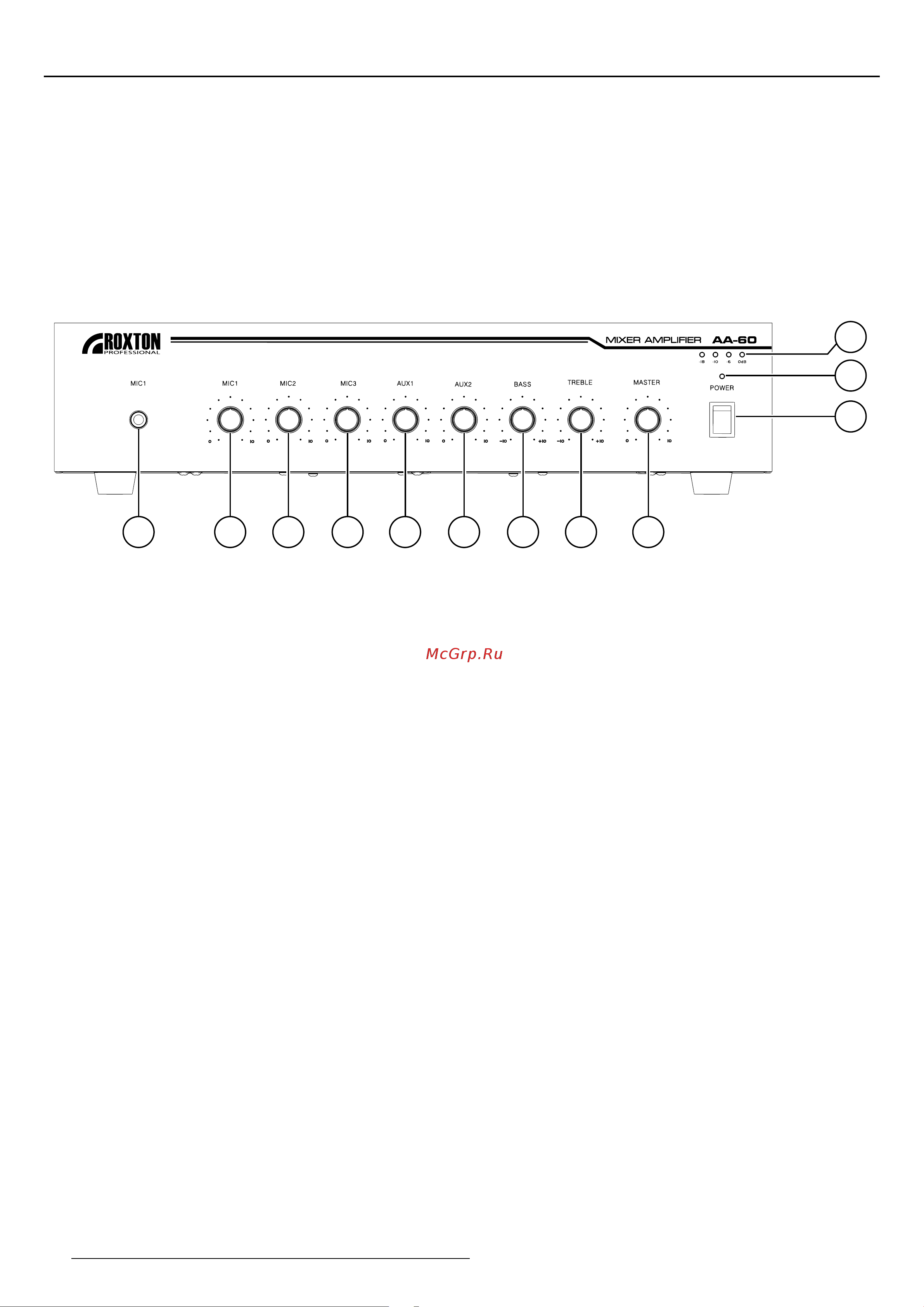 Roxton AA-120 [6/24] Передняя панель