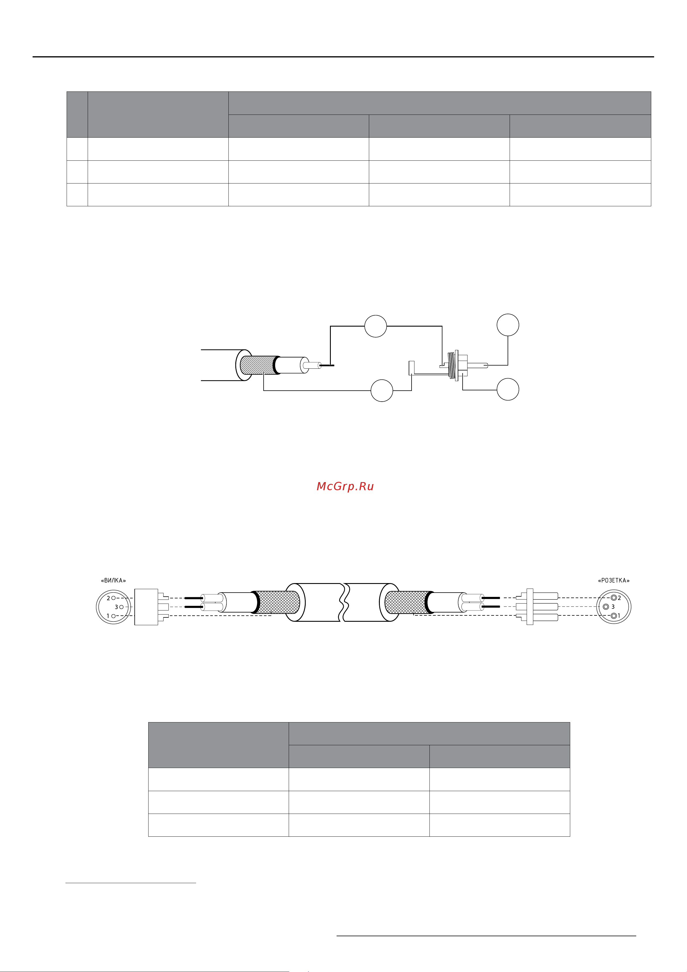 Roxton AX-360 [11/25] Подключение источников аудиосигнала